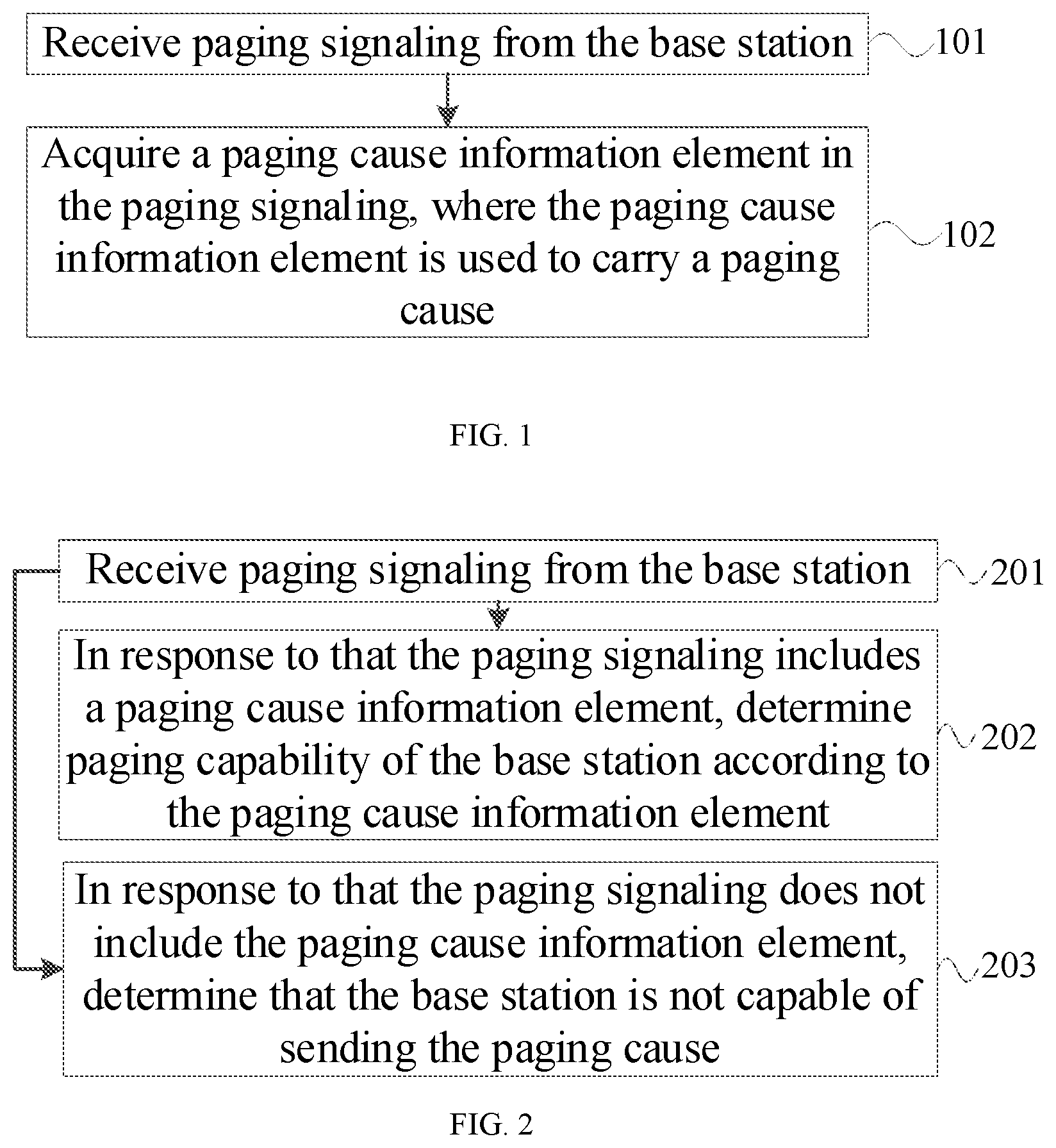 Patent US12621801 Figure 1 – Method and apparatus for distinguishing paging capability of base station, and communication device