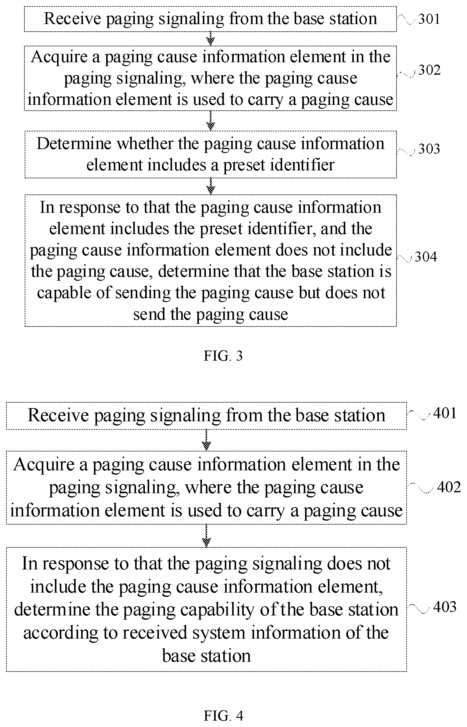 Patent US12621801 Figure 2 – Method and apparatus for distinguishing paging capability of base station, and communication device