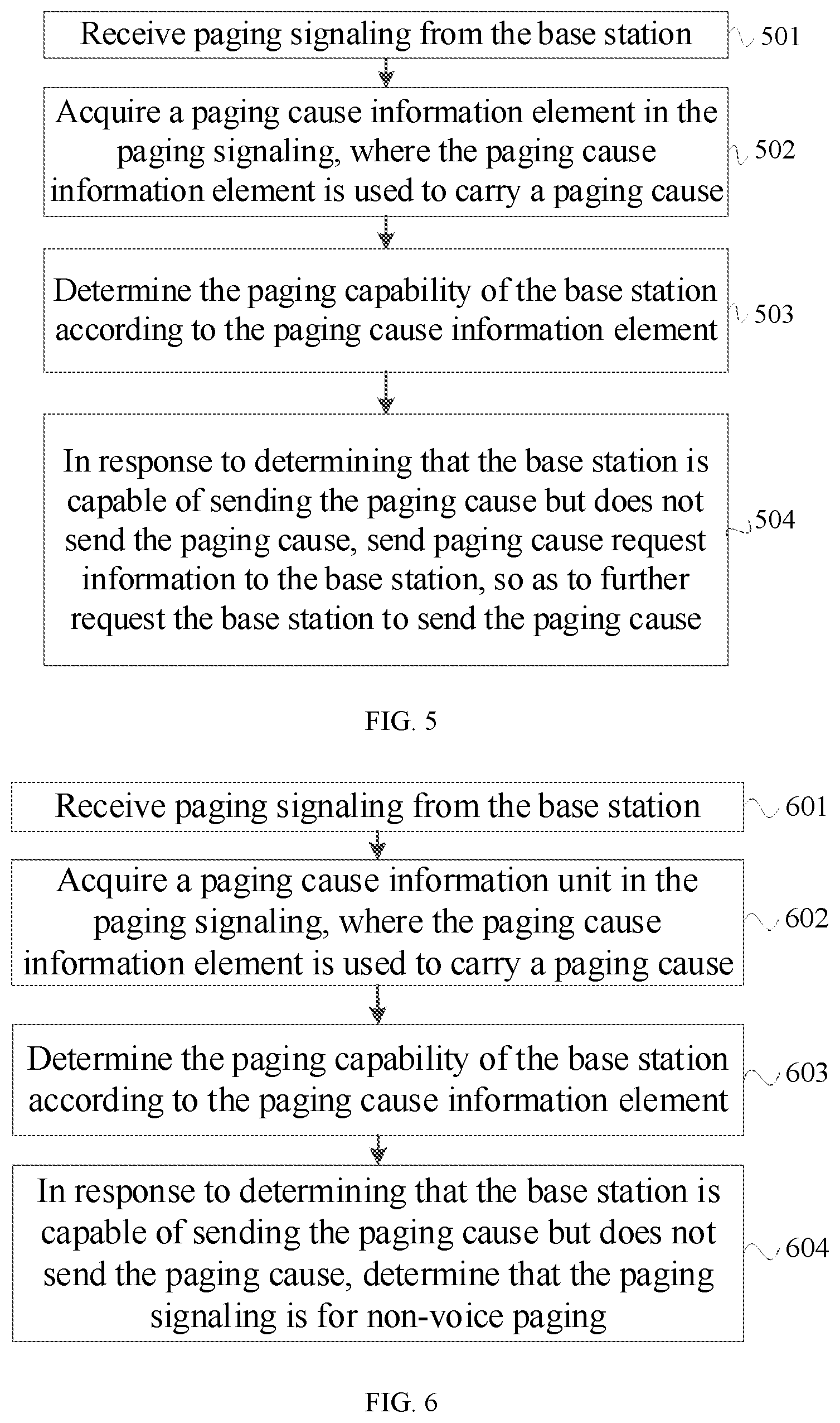 Patent US12621801 Figure 3 – Method and apparatus for distinguishing paging capability of base station, and communication device