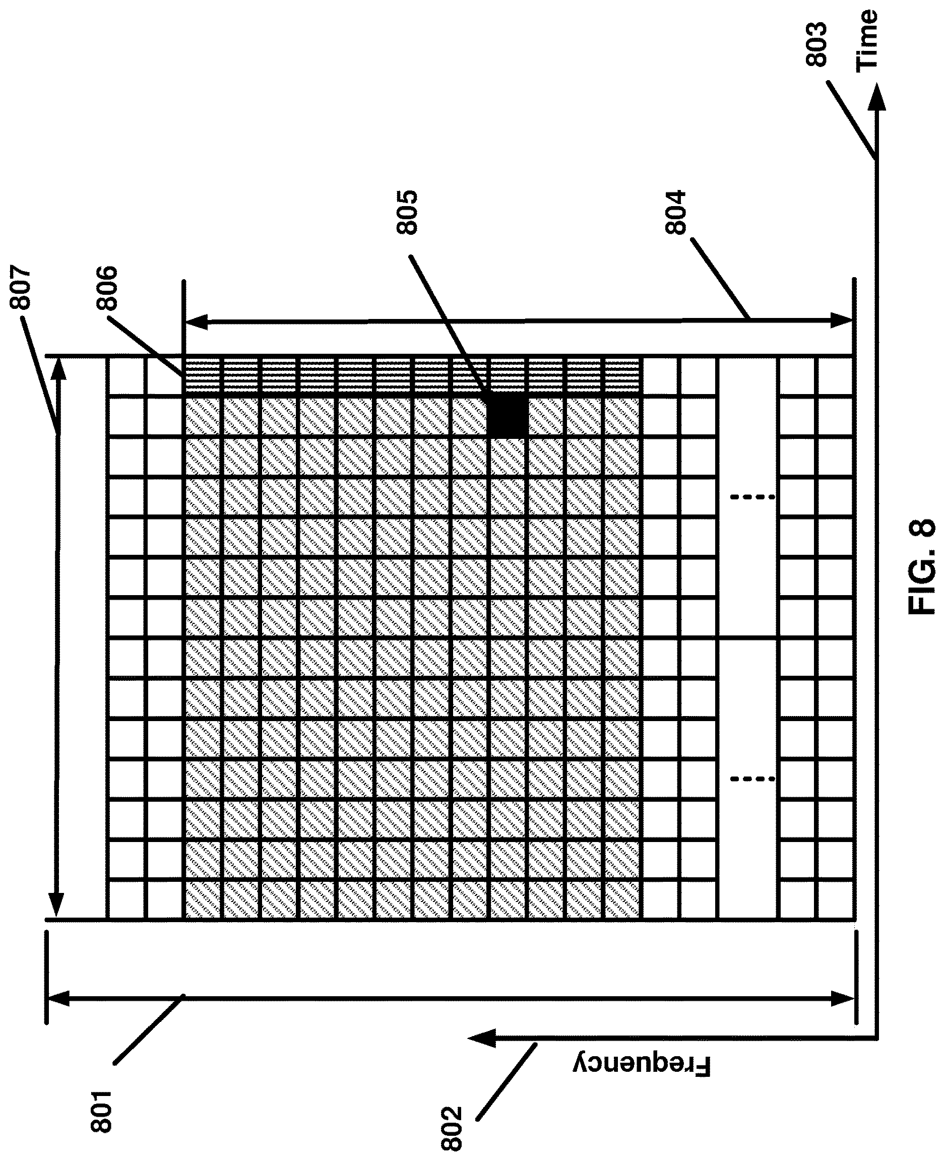 Patent US12621802 Figure 8 – RAN paging and RAN area identifier exchange between base stations