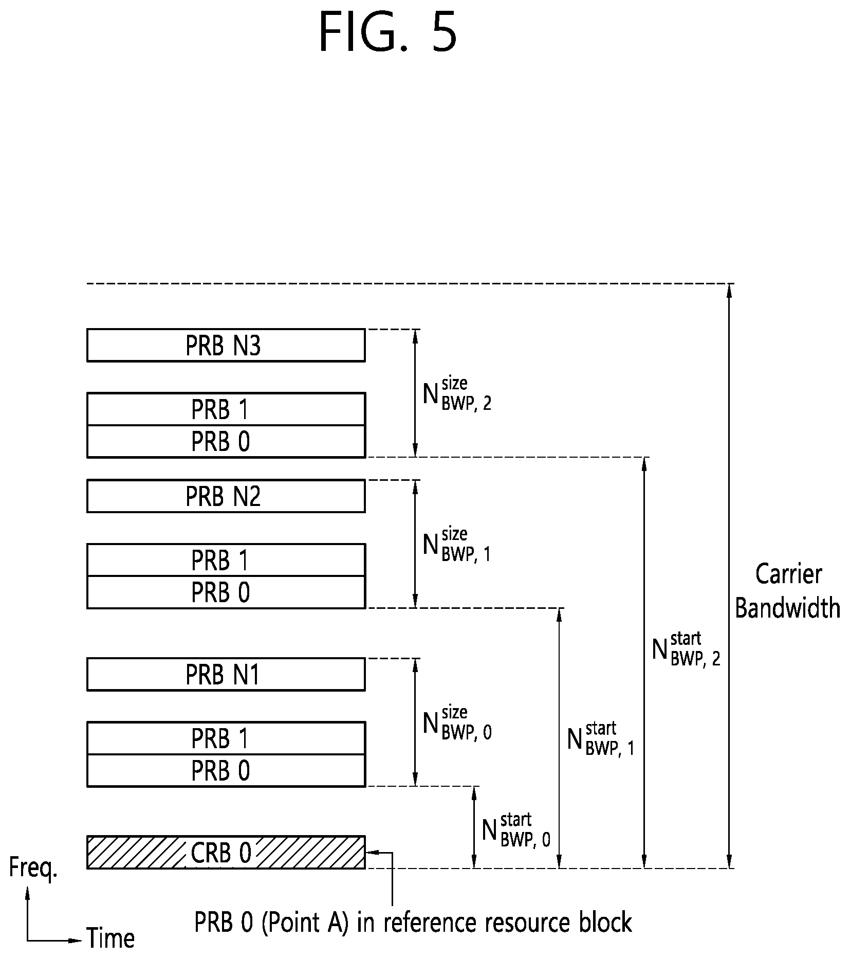 Patent US12621804 Figure 5 – Method and device for selecting resource on basis of LCH in NR V2X