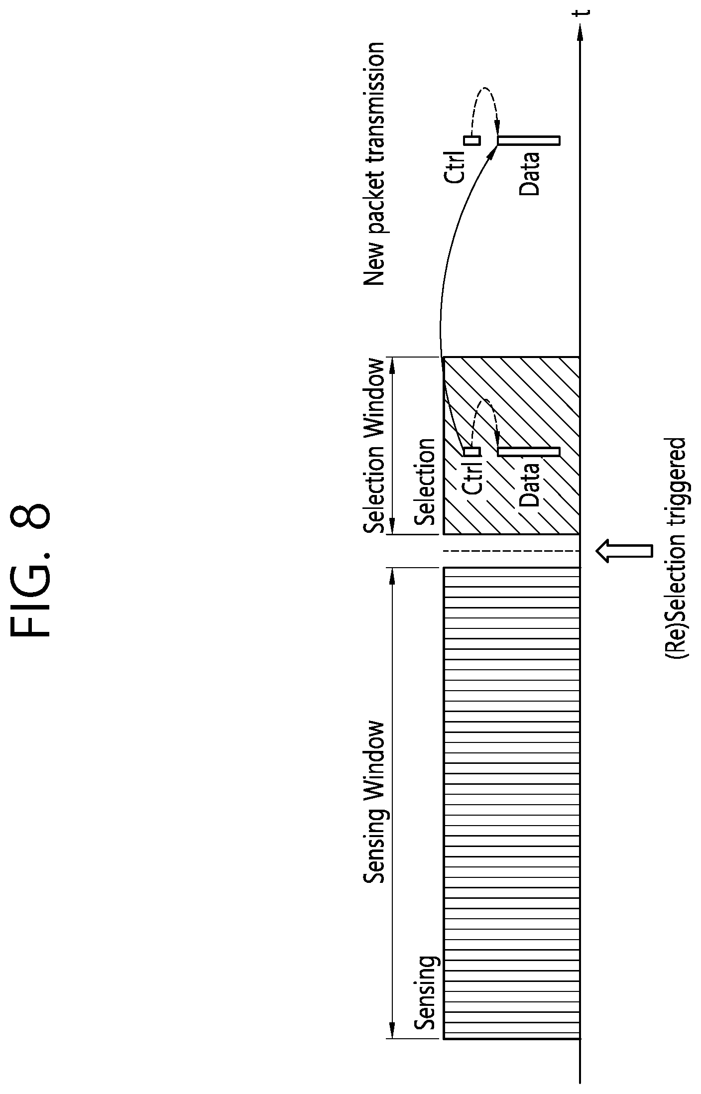 Patent US12621804 Figure 7 – Method and device for selecting resource on basis of LCH in NR V2X