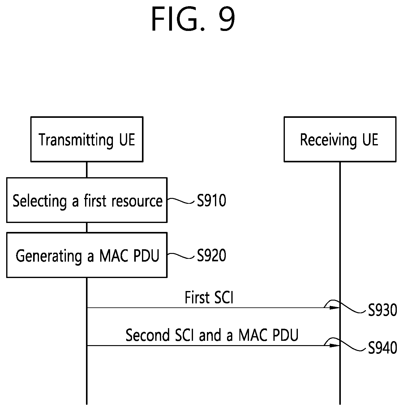 Patent US12621804 Figure 8 – Method and device for selecting resource on basis of LCH in NR V2X