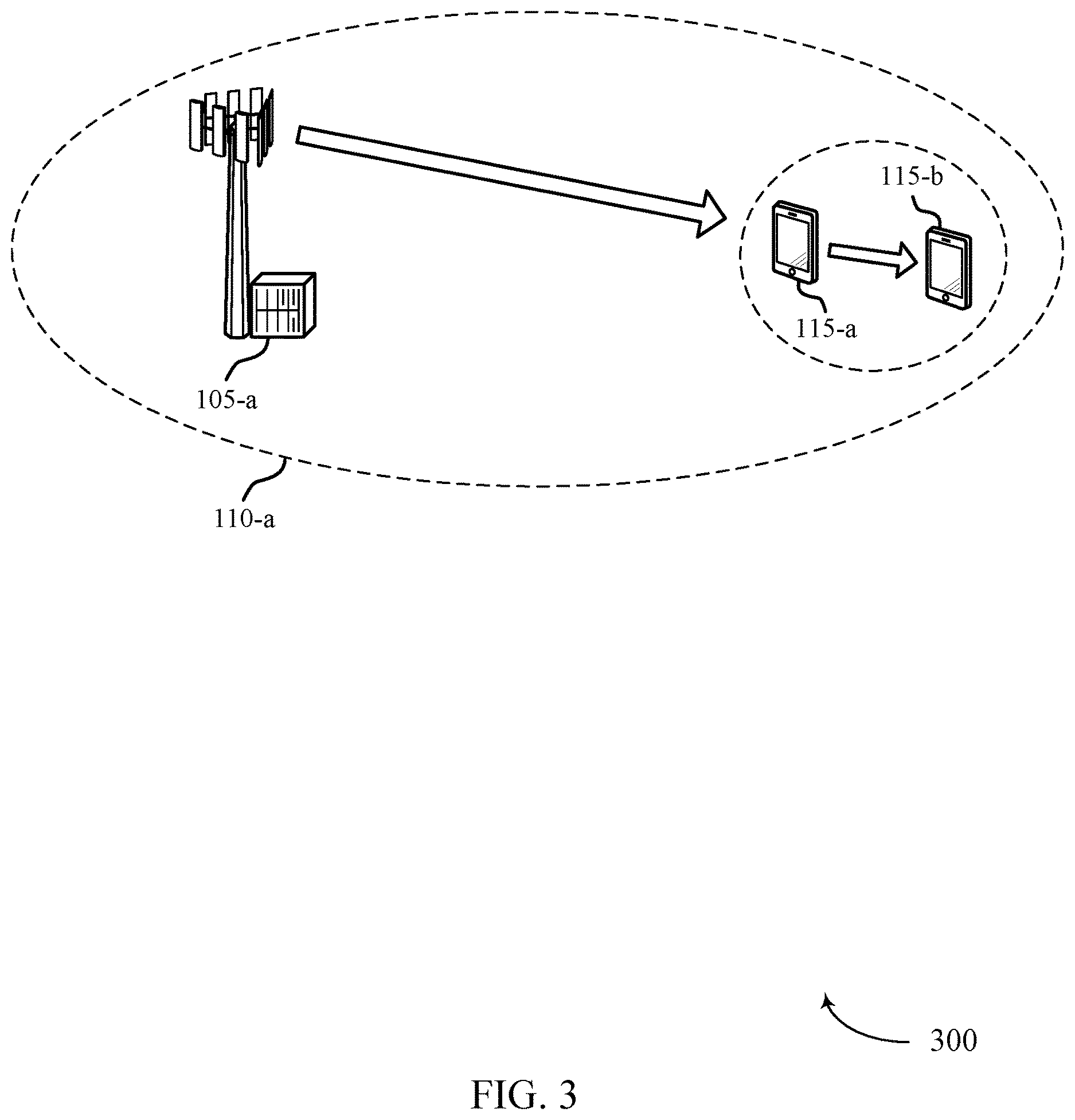 Patent US12621805 Figure 3 – Resource configuration and reservation for sidelink communications