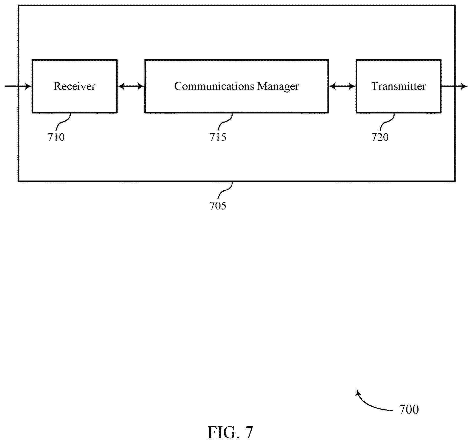Patent US12621805 Figure 7 – Resource configuration and reservation for sidelink communications