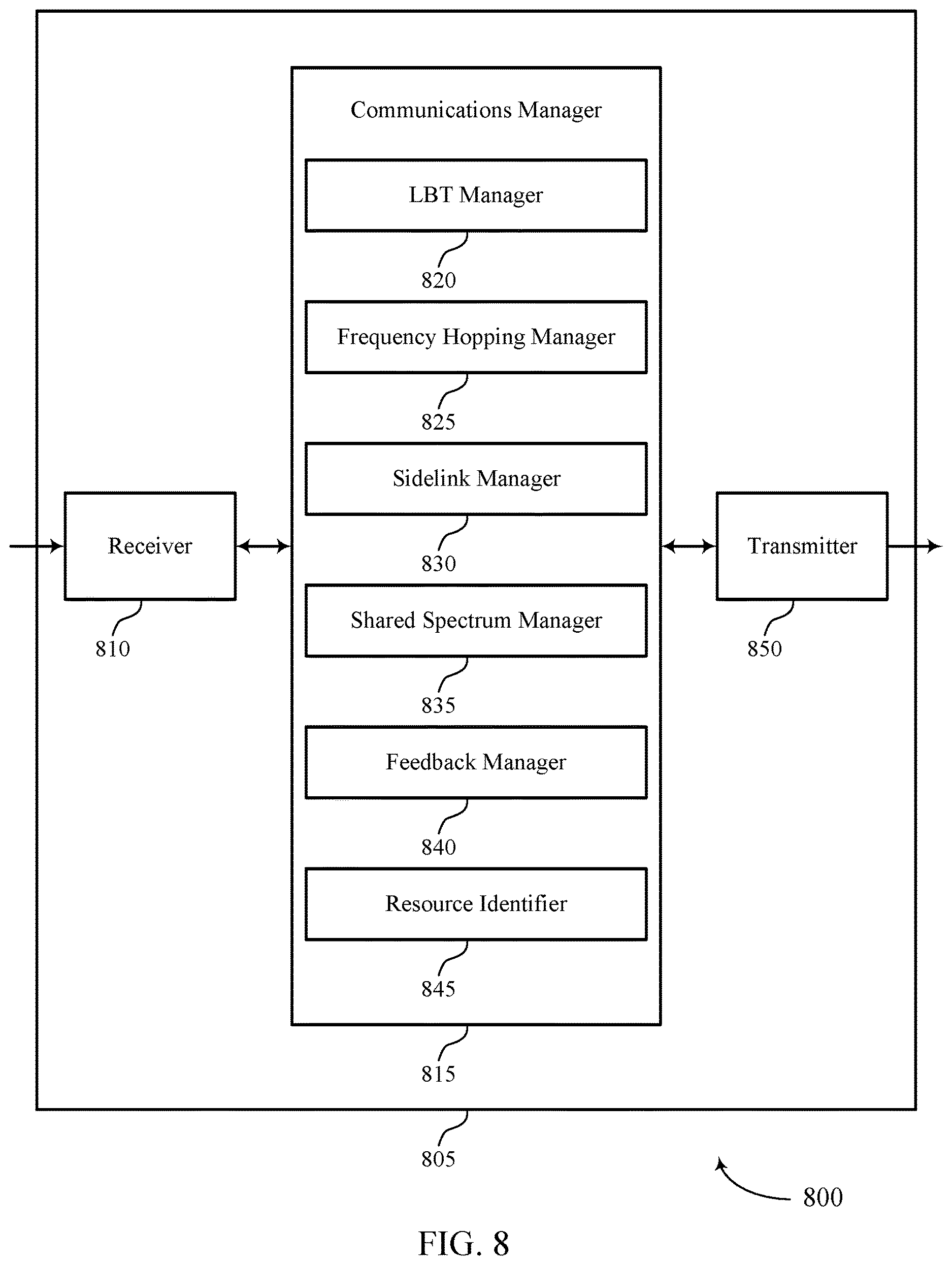 Patent US12621805 Figure 8 – Resource configuration and reservation for sidelink communications