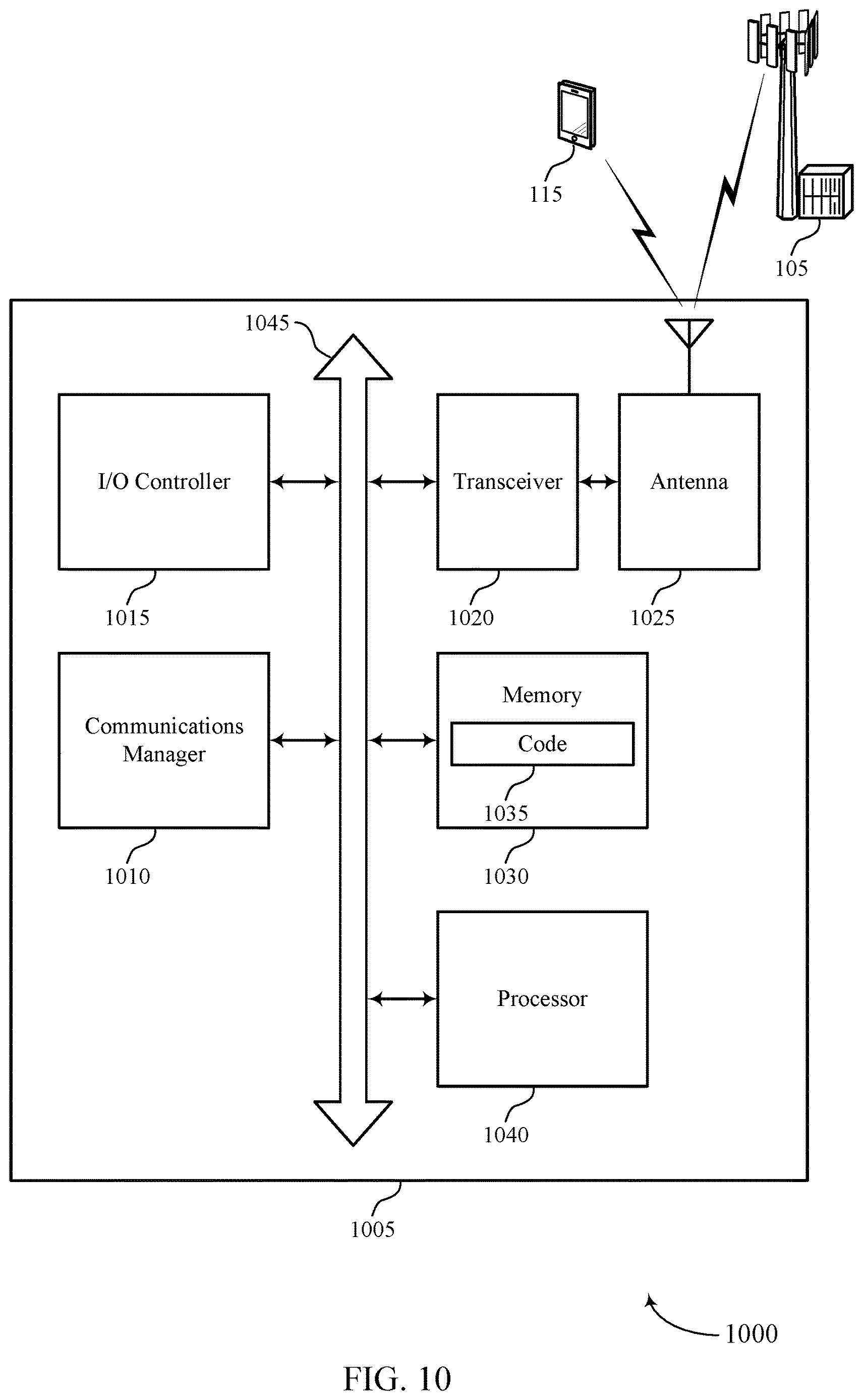 Patent US12621805 Figure 10 – Resource configuration and reservation for sidelink communications