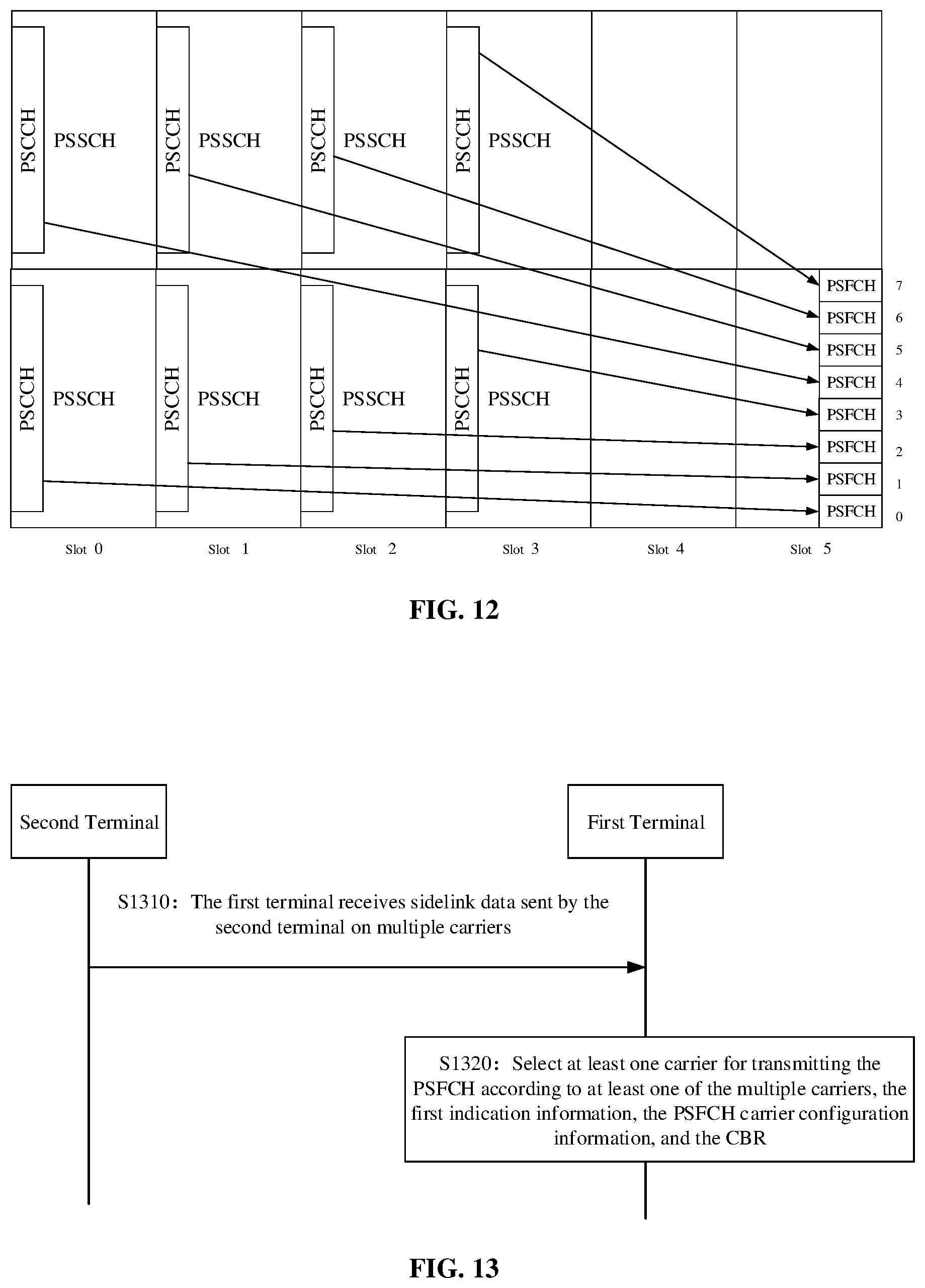 Patent US12621806 Figure 5 – Wireless communication method, and device
