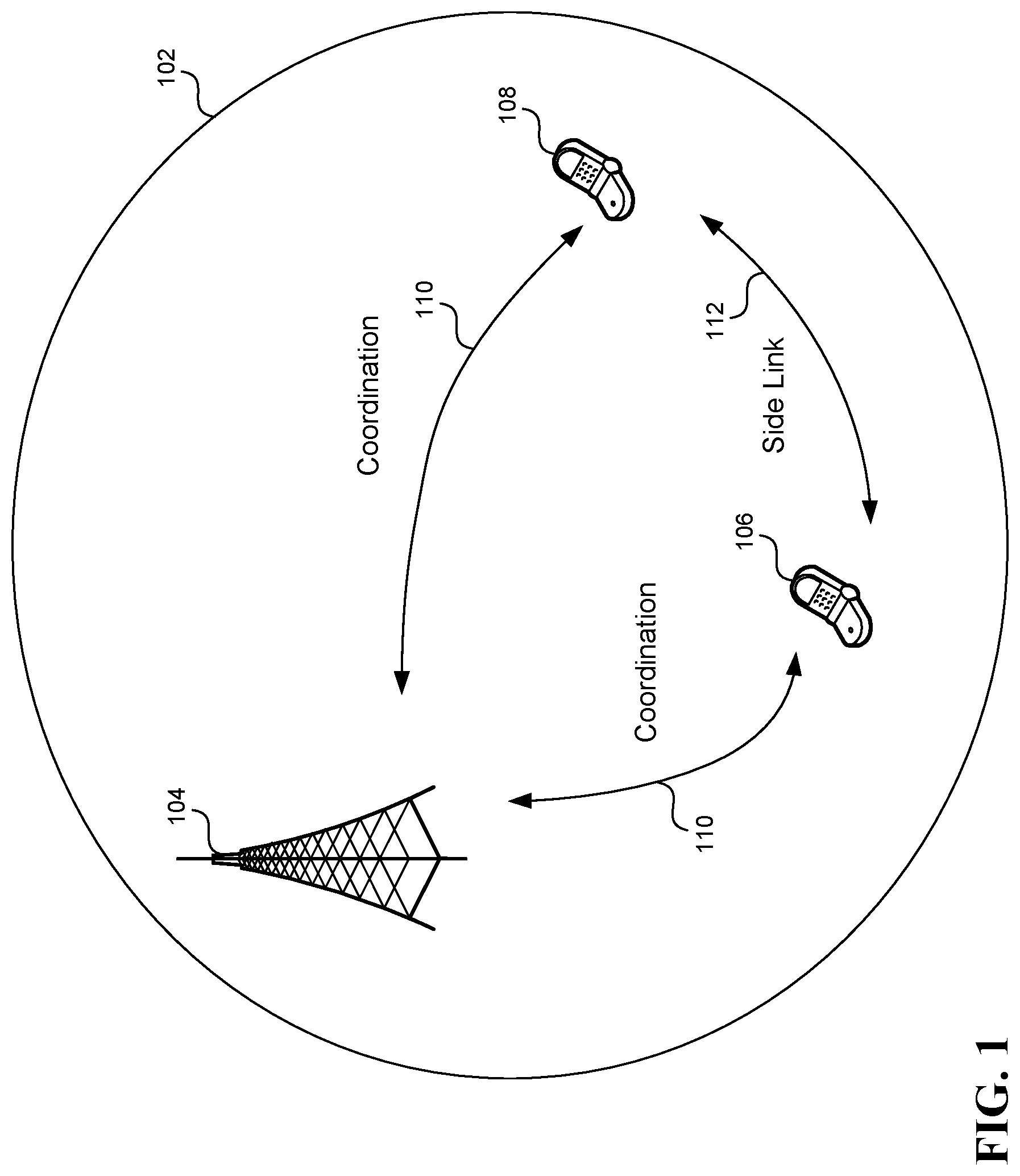 Patent US12621807 Figure 1 – Method and apparatus for providing radio resource information for sidelink control