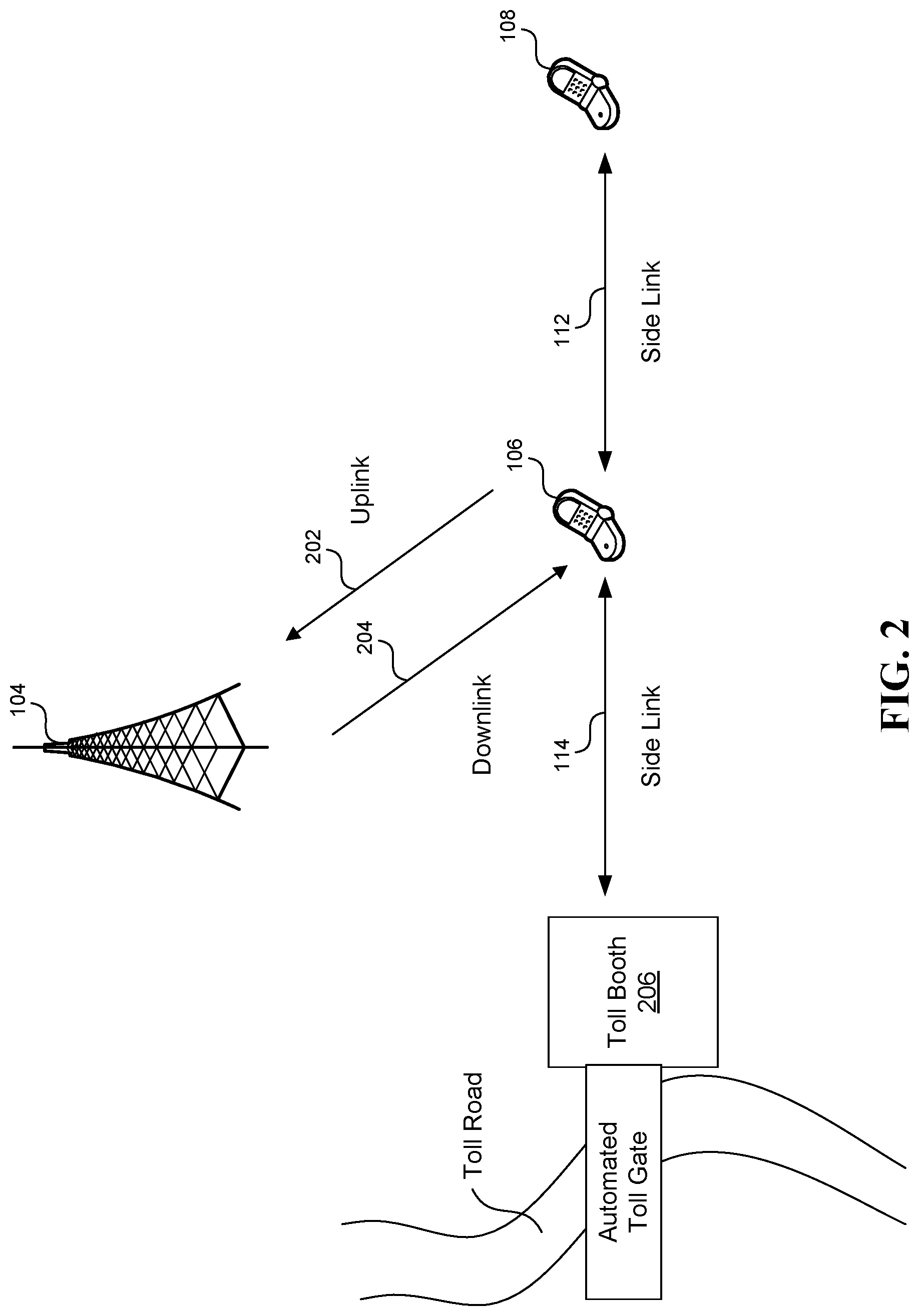 Patent US12621807 Figure 2 – Method and apparatus for providing radio resource information for sidelink control
