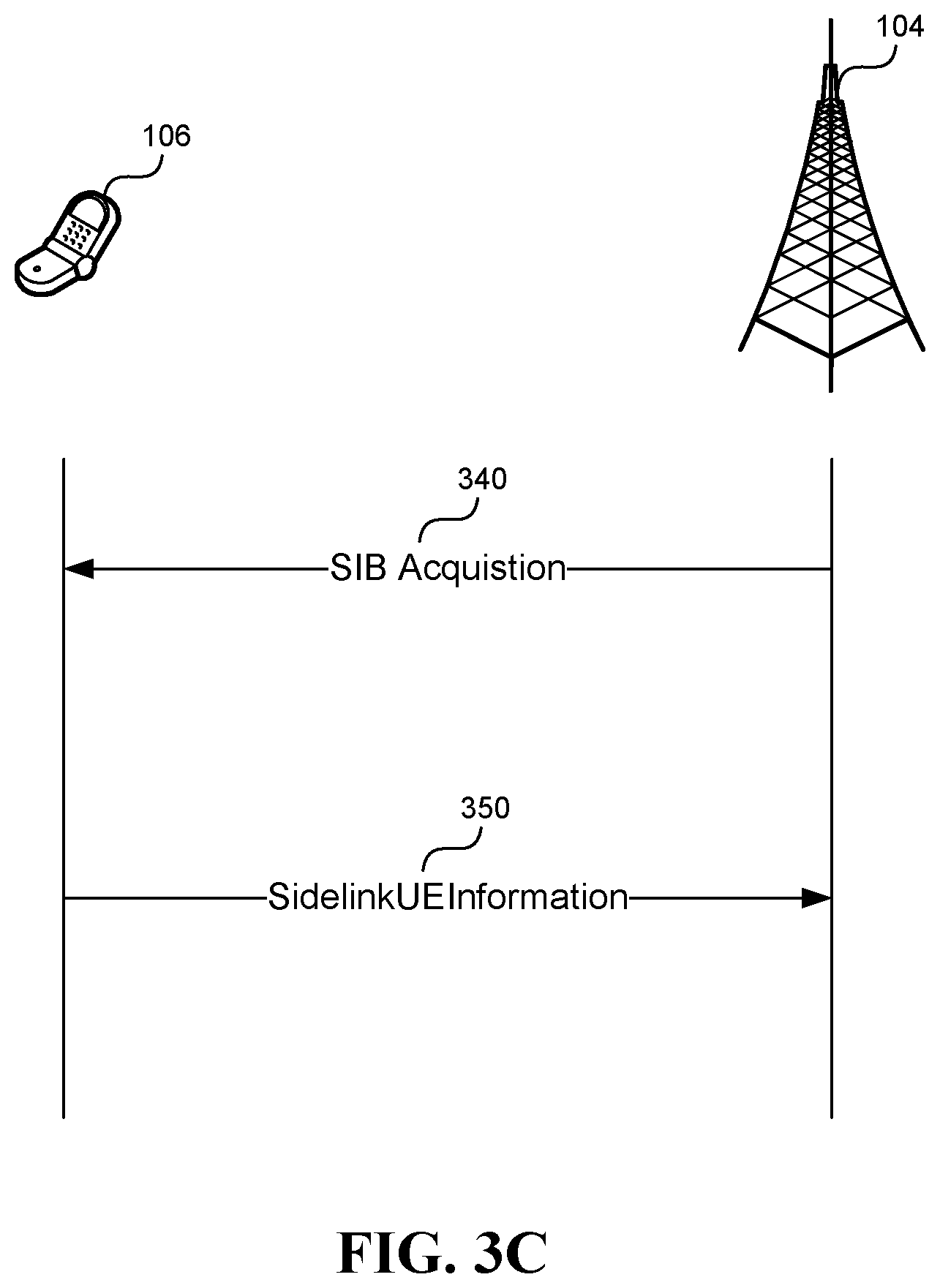 Patent US12621807 Figure 5 – Method and apparatus for providing radio resource information for sidelink control