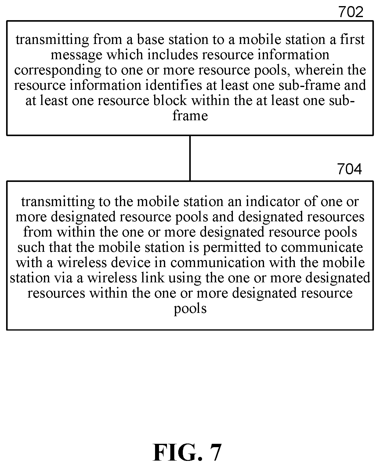 Patent US12621807 Figure 9 – Method and apparatus for providing radio resource information for sidelink control