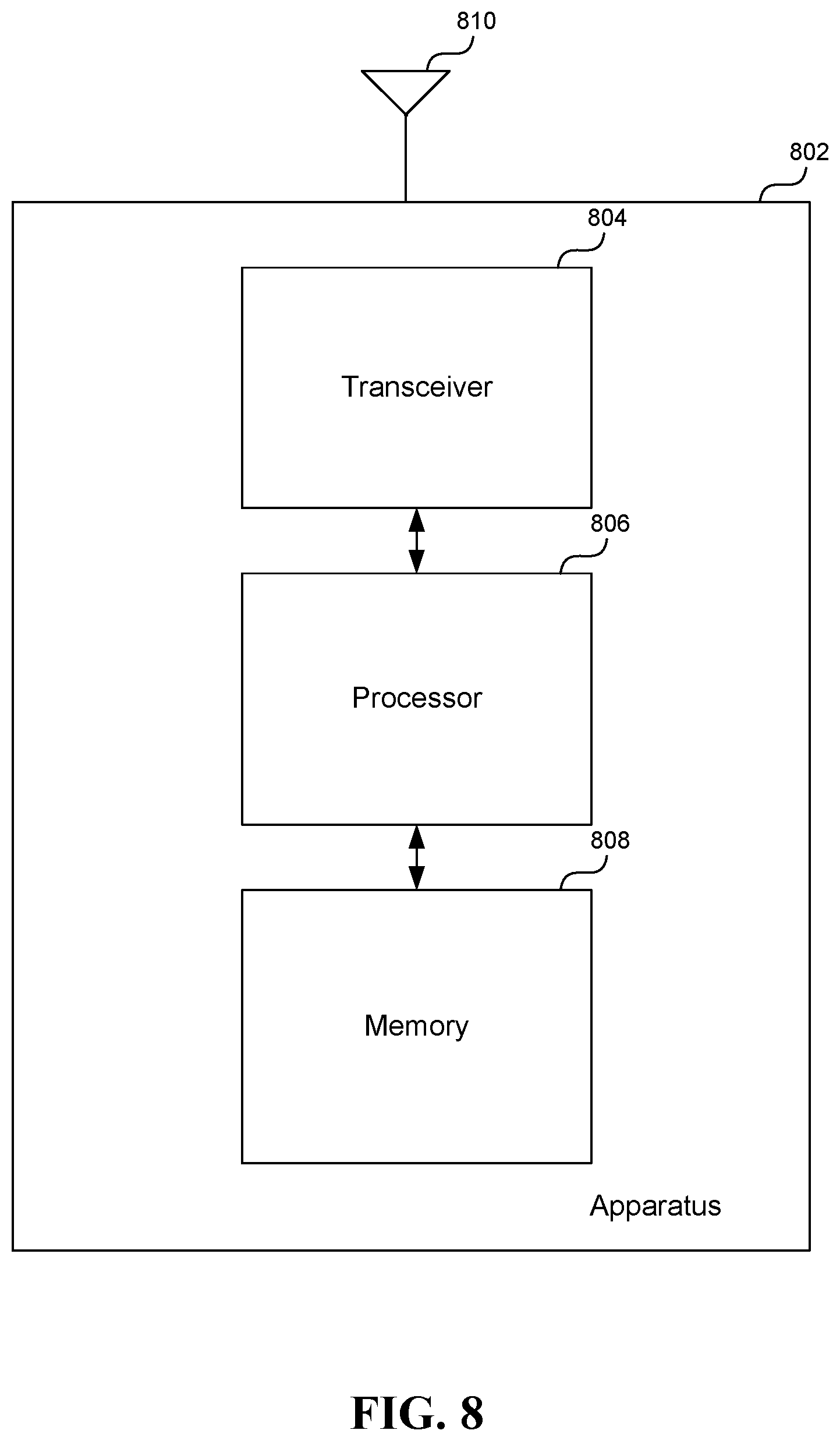 Patent US12621807 Figure 10 – Method and apparatus for providing radio resource information for sidelink control