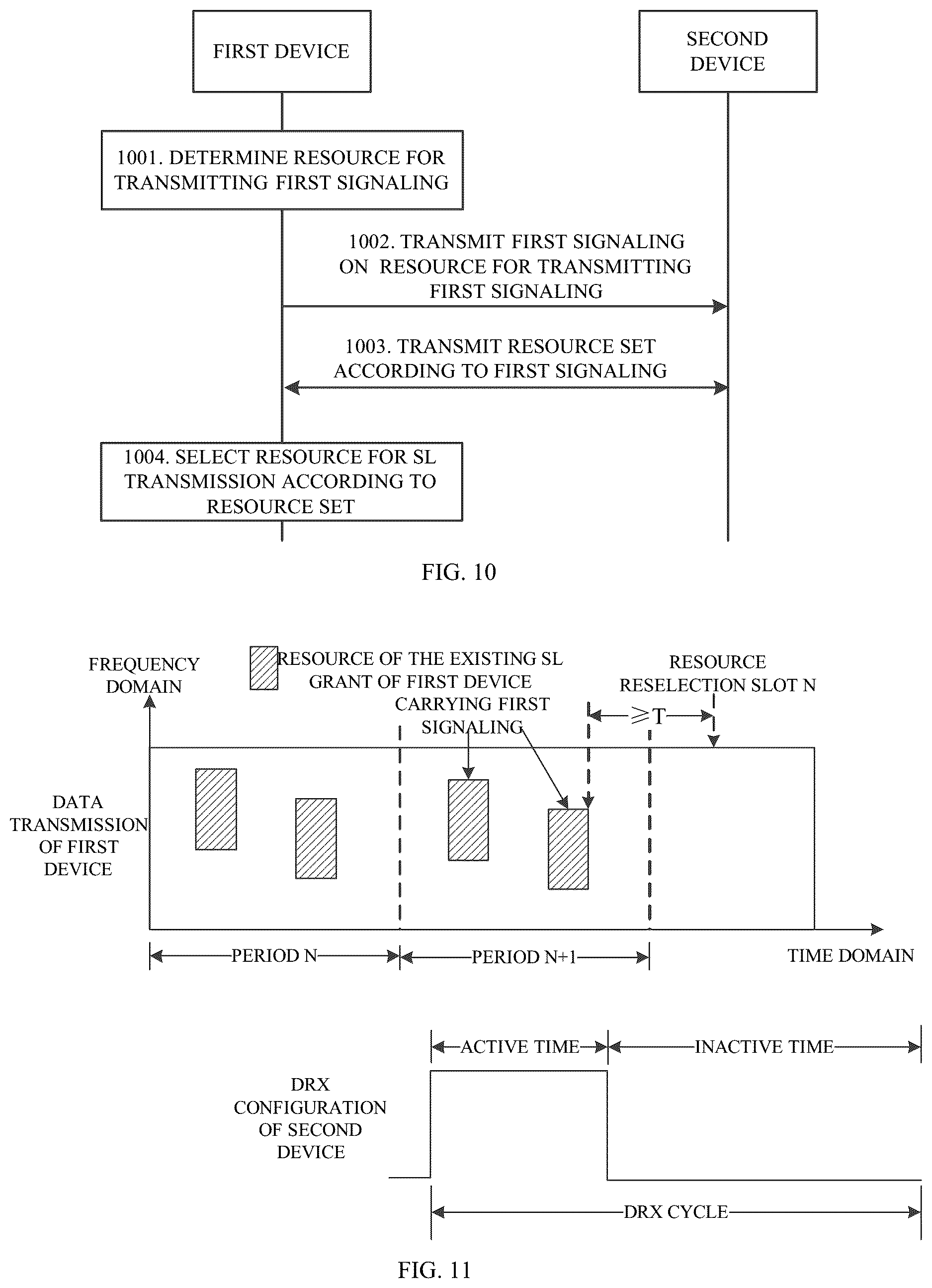 Patent US12621808 Figure 5 – Method for resource selection and first device