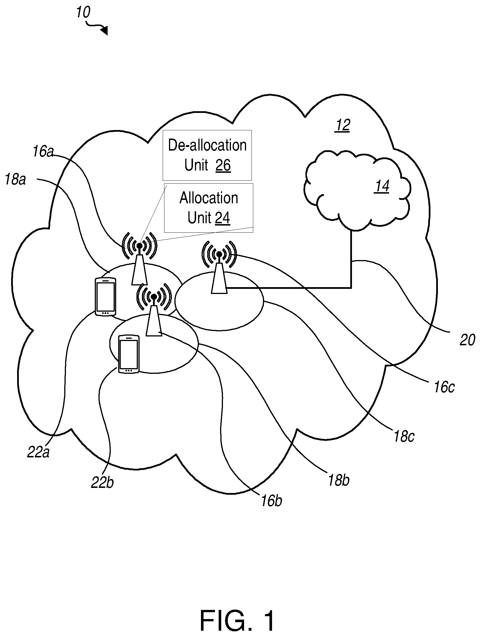 Patent US12621809 Figure 1 – Dynamic machine learning decision threshold for resource allocation