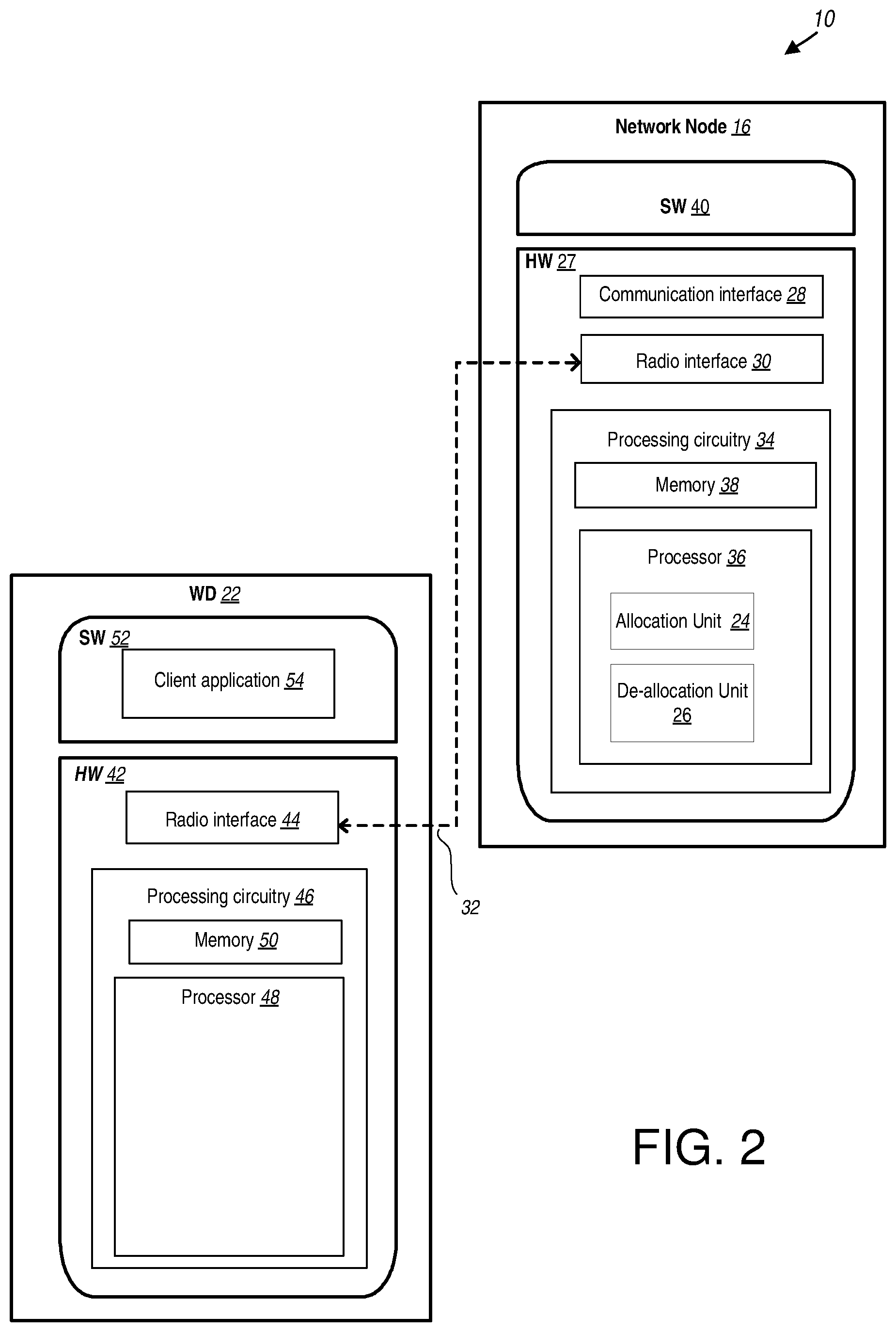 Patent US12621809 Figure 2 – Dynamic machine learning decision threshold for resource allocation