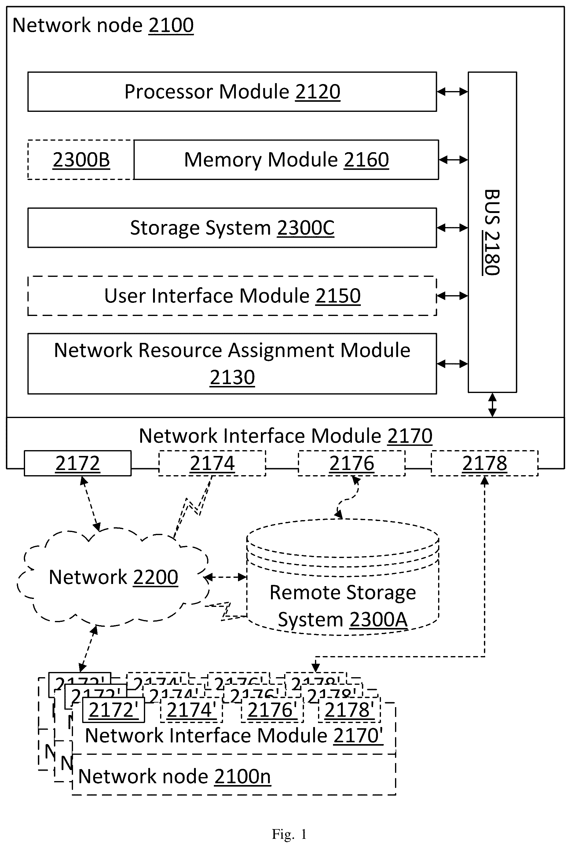 Patent US12621810 Figure 1 – Assigning network resources to user equipment devices