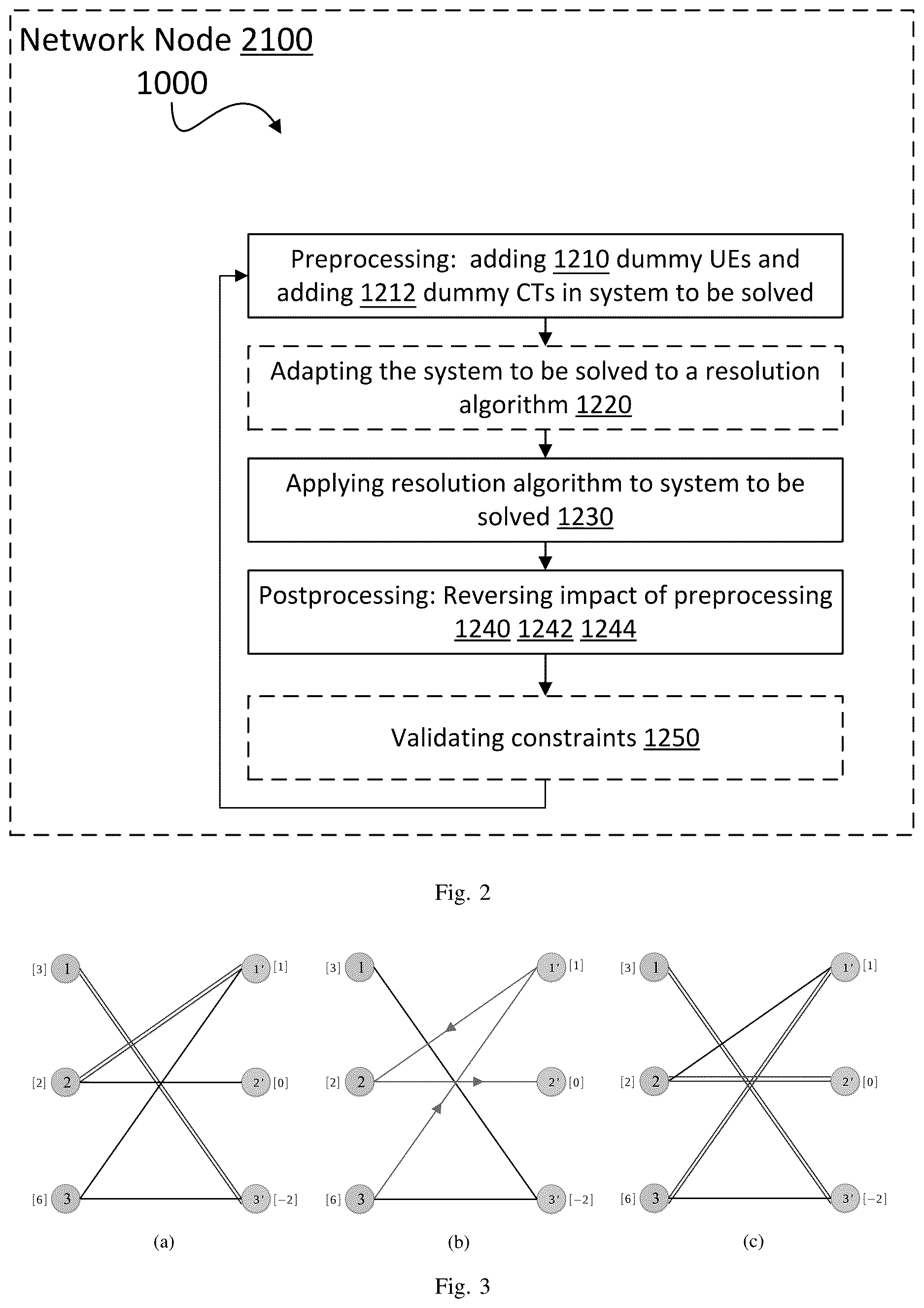 Patent US12621810 Figure 2 – Assigning network resources to user equipment devices