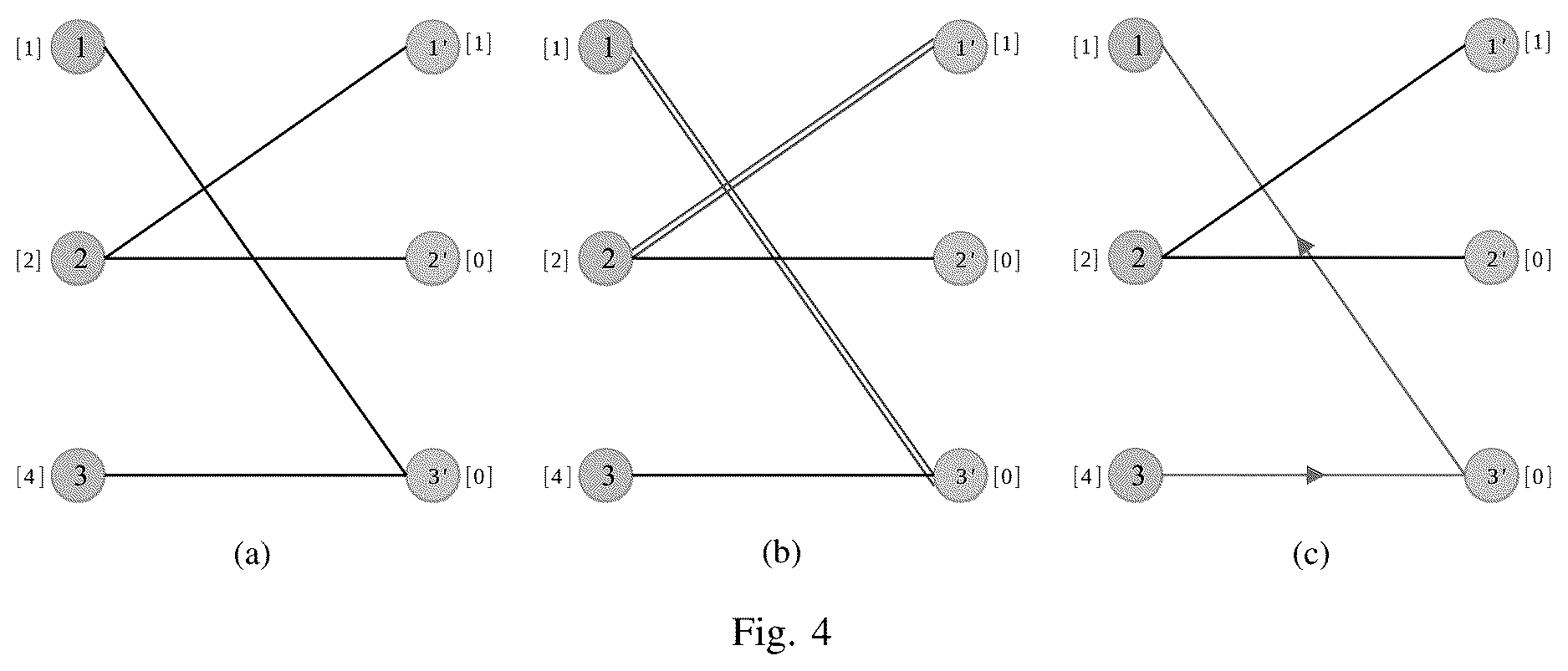 Patent US12621810 Figure 3 – Assigning network resources to user equipment devices