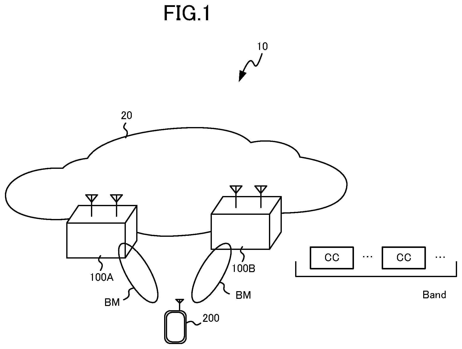 Patent US12621811 Figure 1 – Terminal, base station, and radio communication method