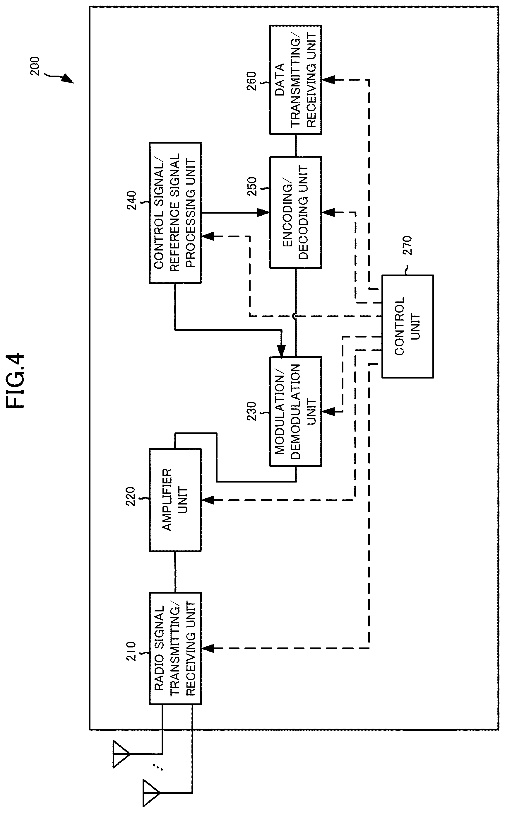 Patent US12621811 Figure 4 – Terminal, base station, and radio communication method