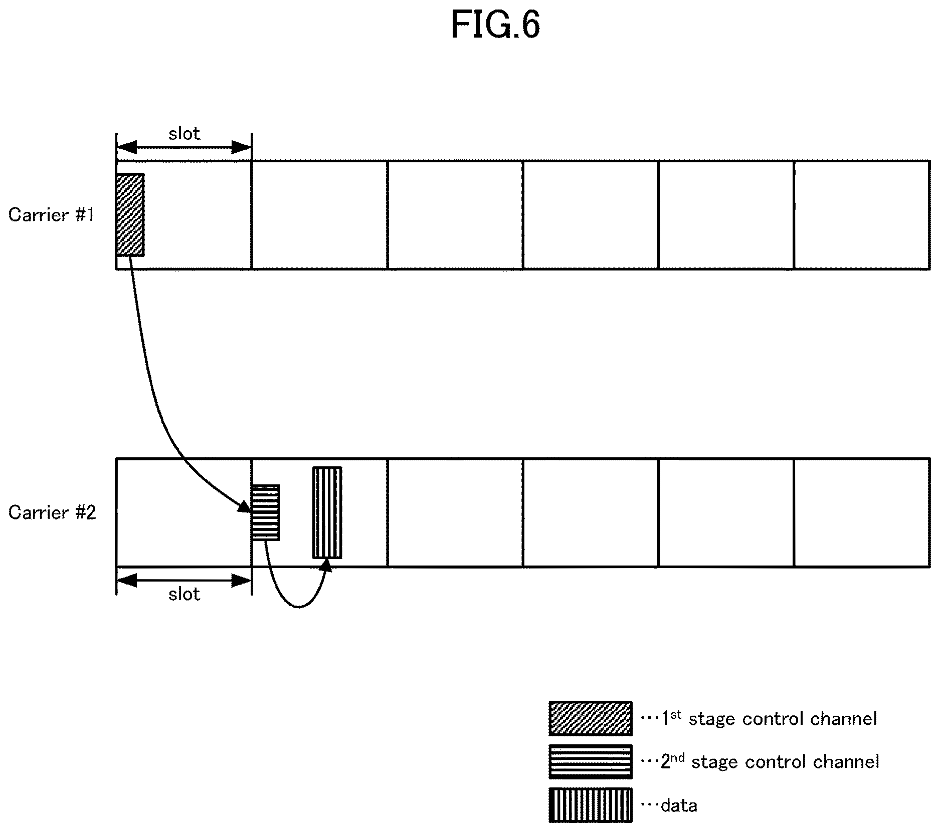Patent US12621811 Figure 6 – Terminal, base station, and radio communication method