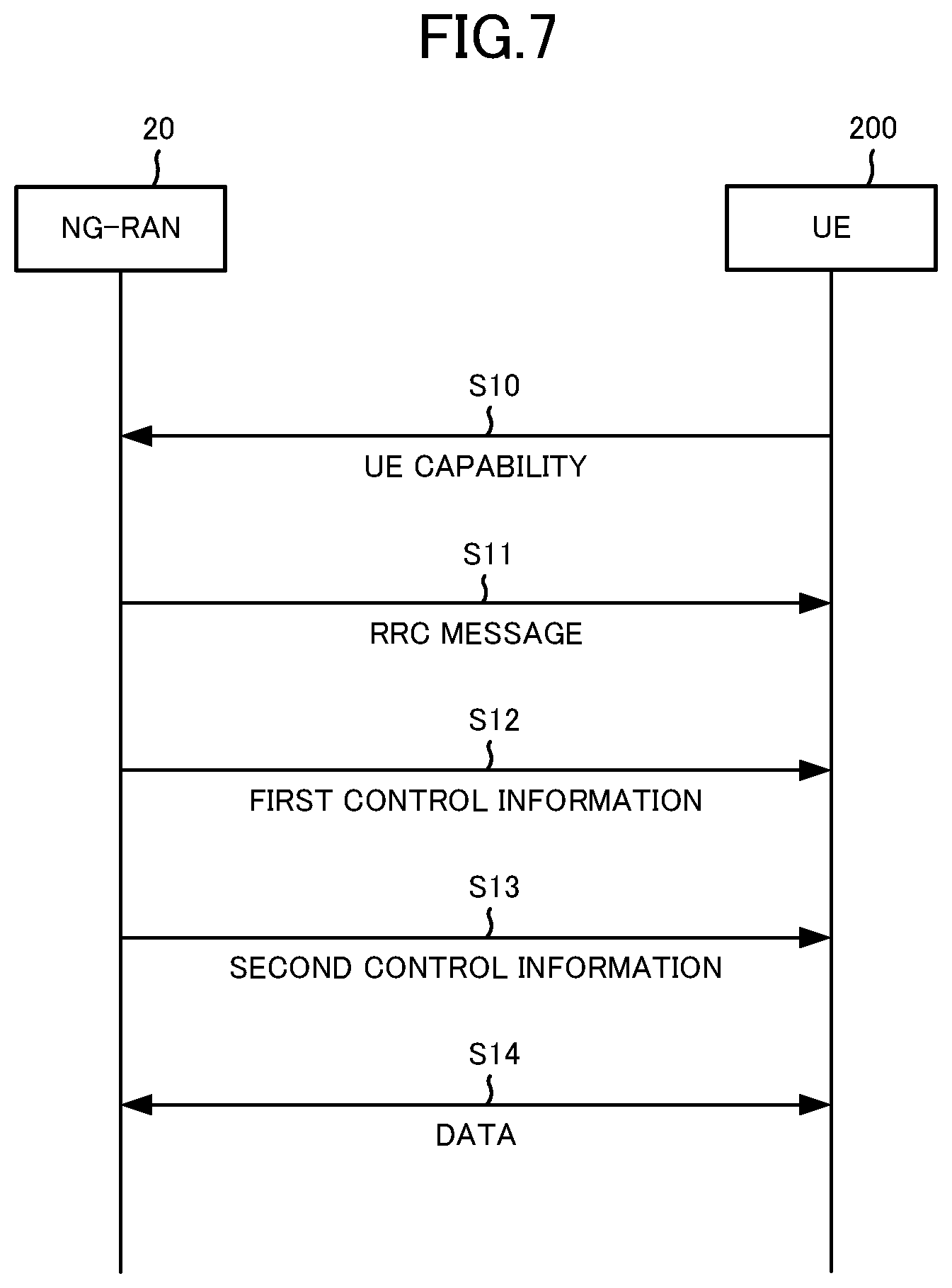 Patent US12621811 Figure 7 – Terminal, base station, and radio communication method