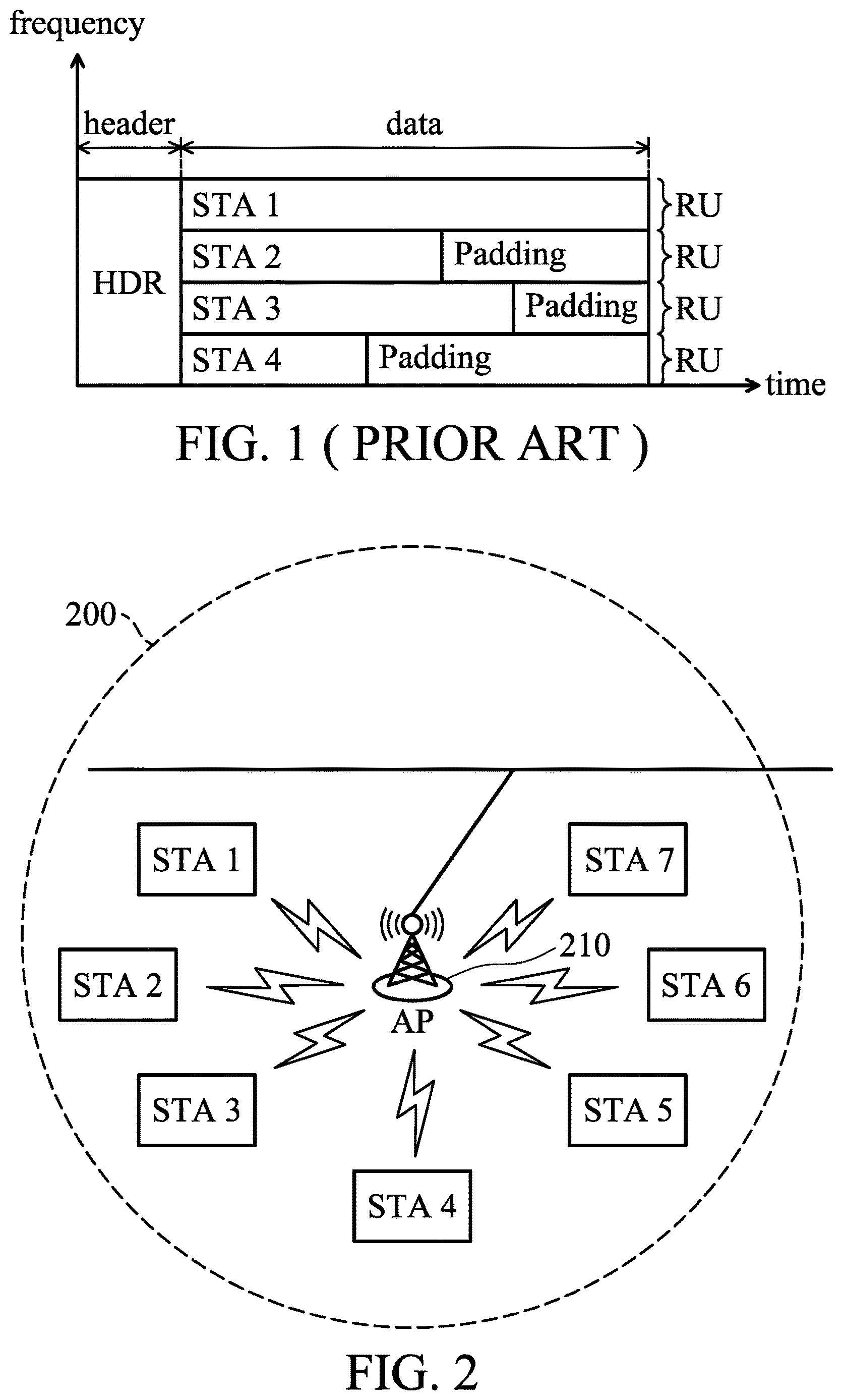 Patent US12621812 Figure 1 – Apparatuses and methods for flexible resource unit (RU) allocation