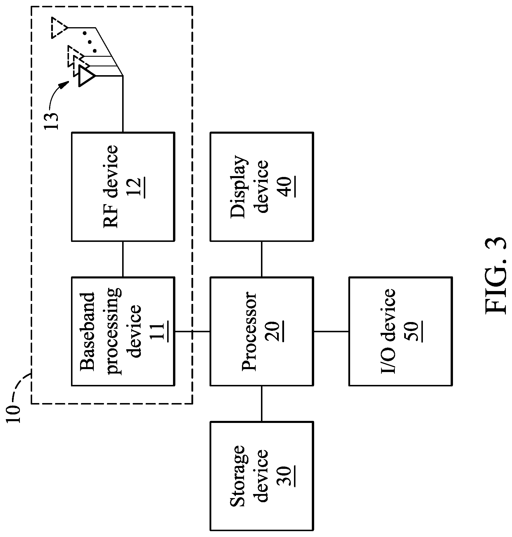 Patent US12621812 Figure 2 – Apparatuses and methods for flexible resource unit (RU) allocation