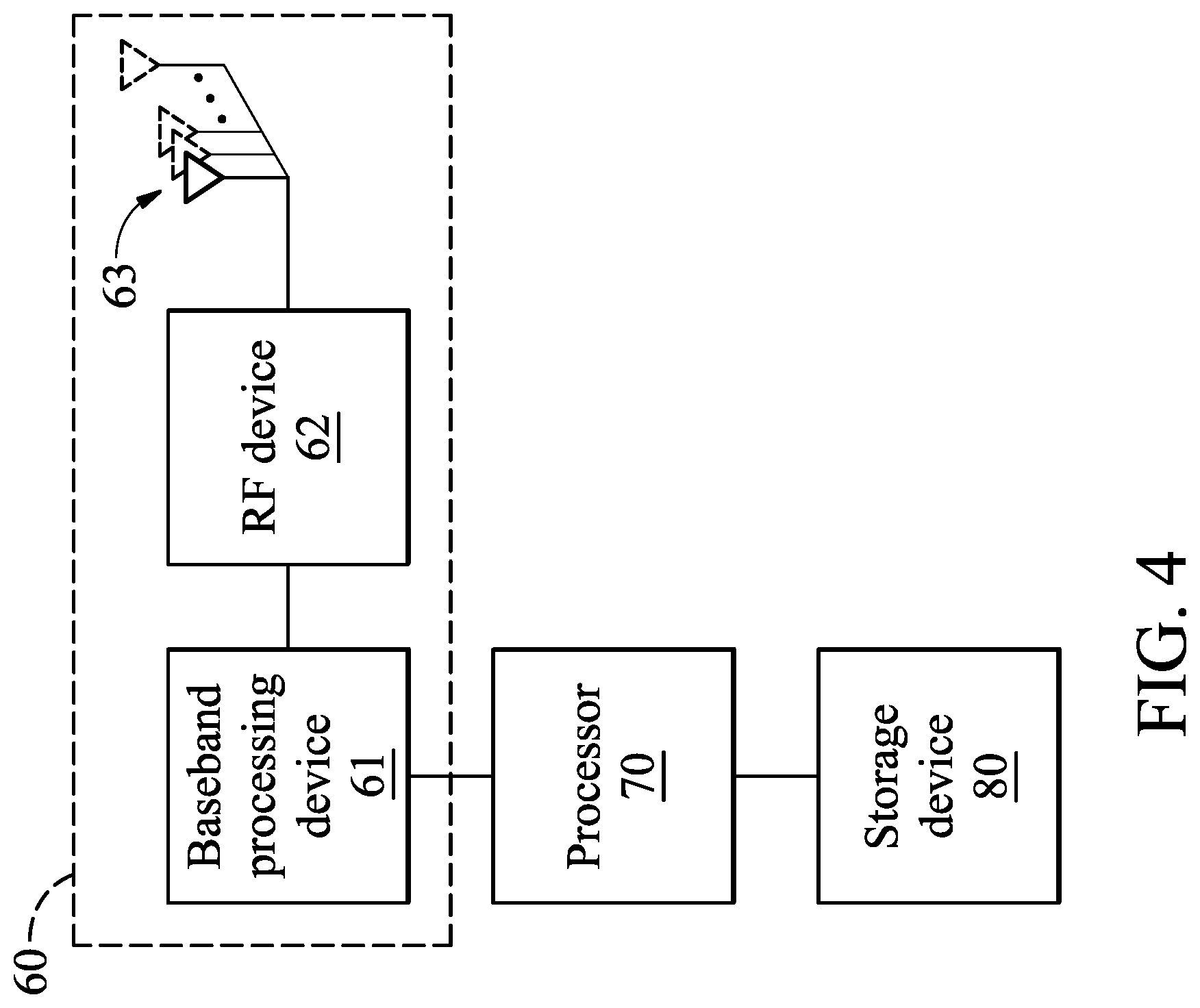 Patent US12621812 Figure 3 – Apparatuses and methods for flexible resource unit (RU) allocation
