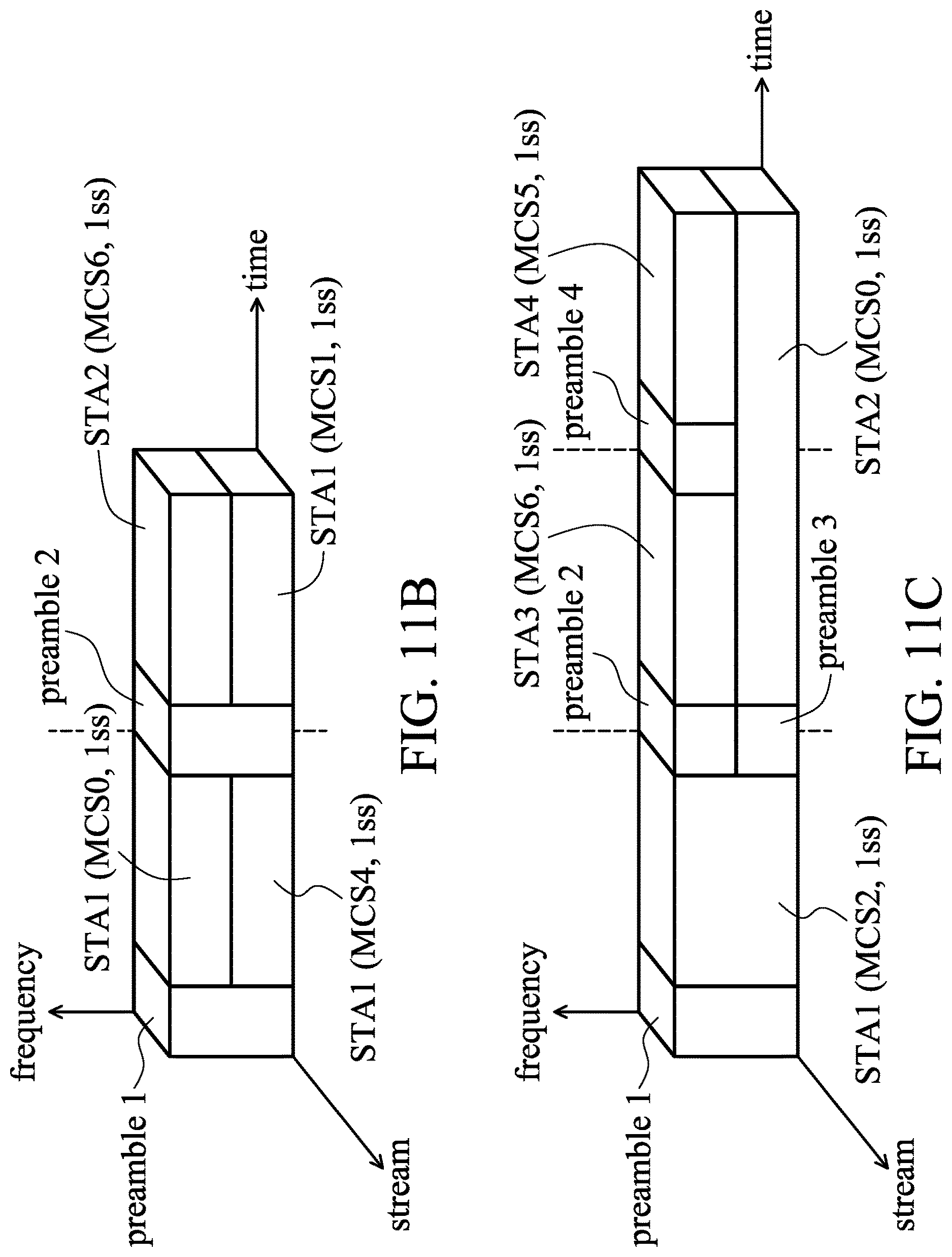 Patent US12621812 Figure 9 – Apparatuses and methods for flexible resource unit (RU) allocation