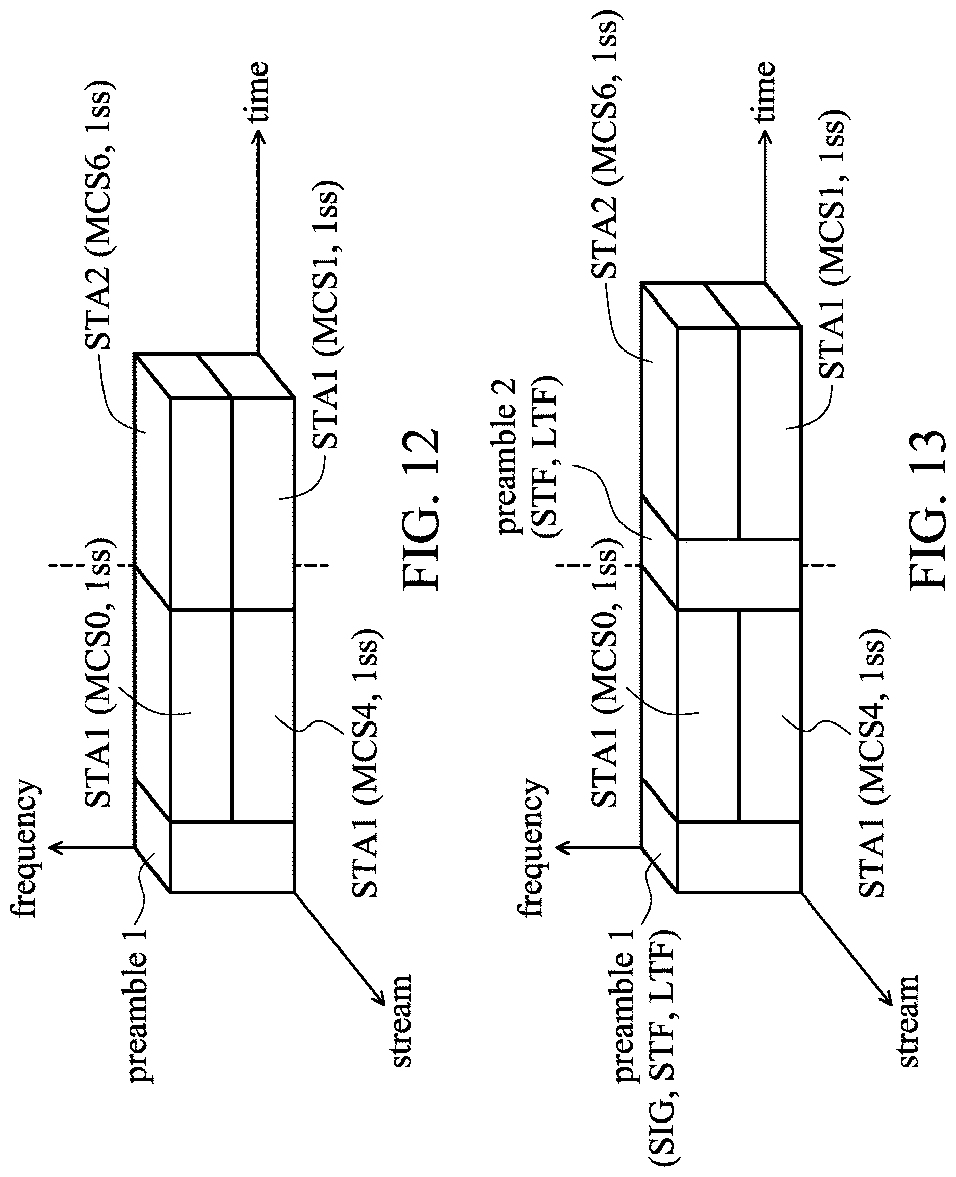 Patent US12621812 Figure 10 – Apparatuses and methods for flexible resource unit (RU) allocation