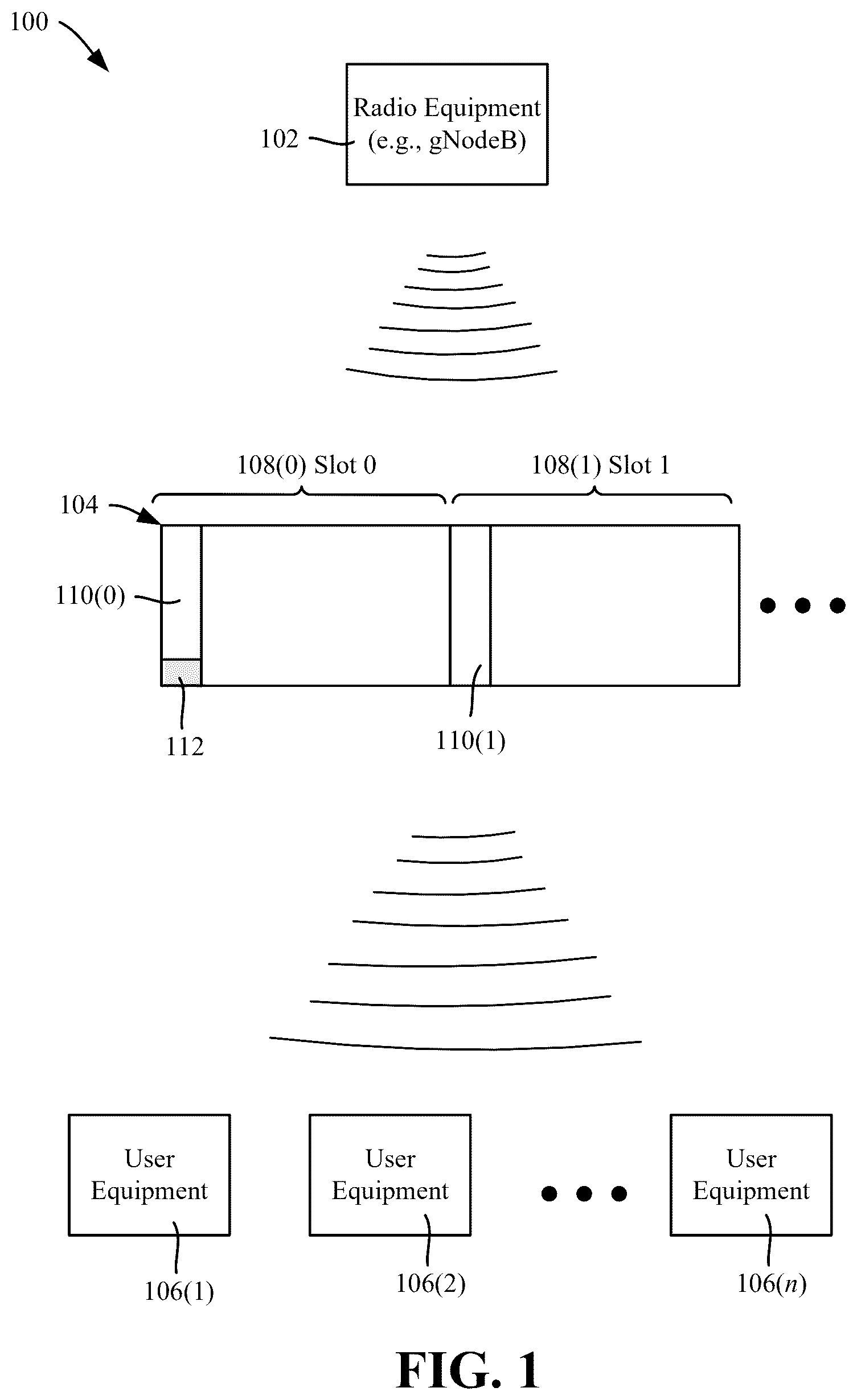 Patent US12621813 Figure 1 – Downlink control information to schedule downlink data on physical channel and enhance control channel decoding