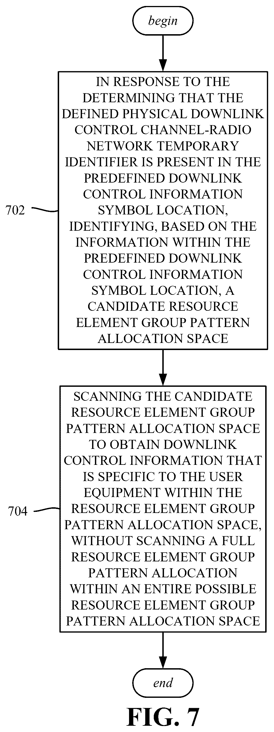Patent US12621813 Figure 7 – Downlink control information to schedule downlink data on physical channel and enhance control channel decoding