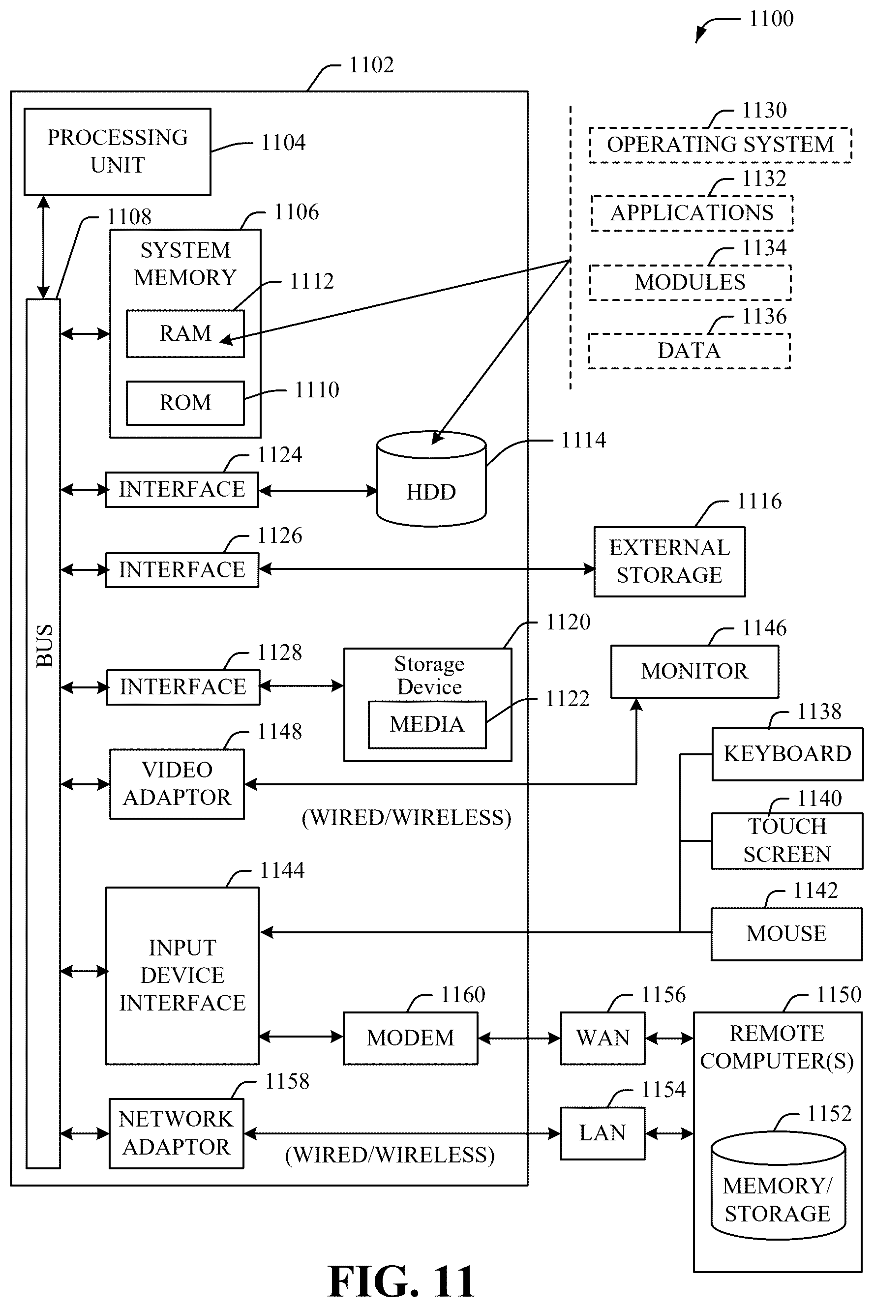 Patent US12621813 Figure 11 – Downlink control information to schedule downlink data on physical channel and enhance control channel decoding