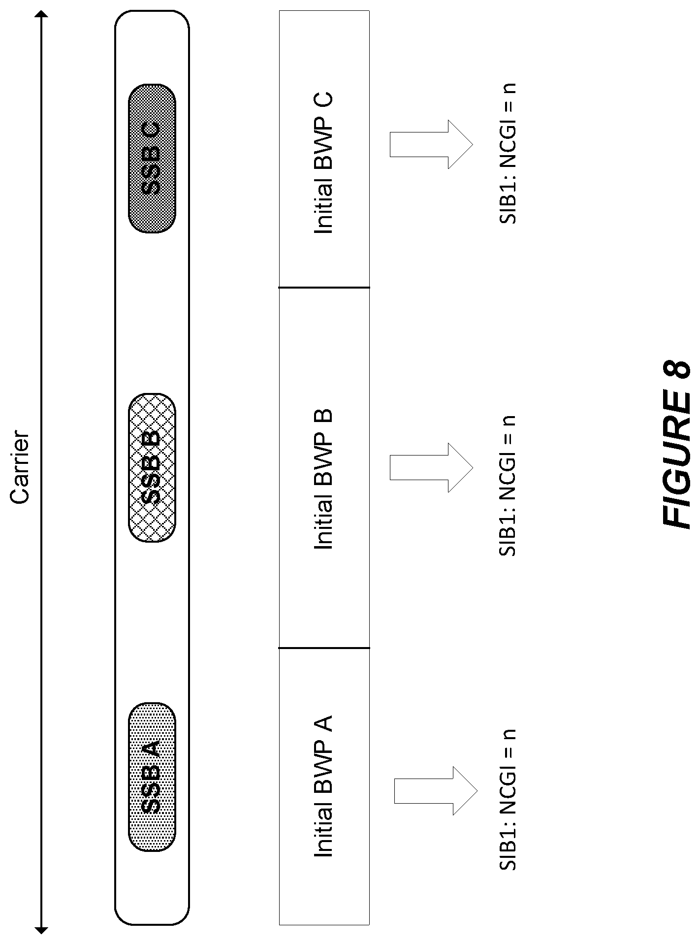 Patent US12621814 Figure 8 – Bandwidth part operation in a wireless communication network