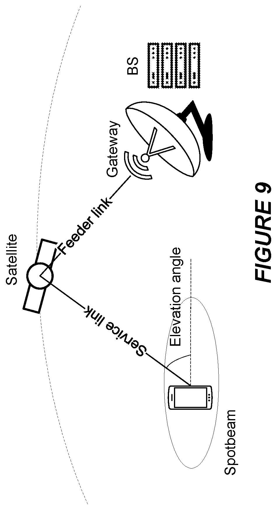 Patent US12621814 Figure 9 – Bandwidth part operation in a wireless communication network