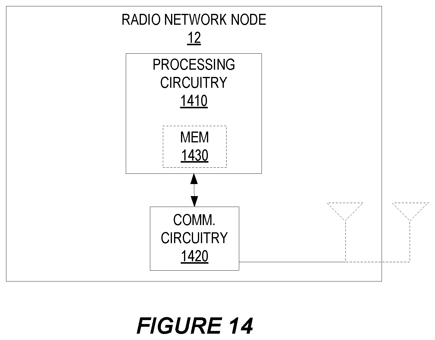 Patent US12621814 Figure 14 – Bandwidth part operation in a wireless communication network
