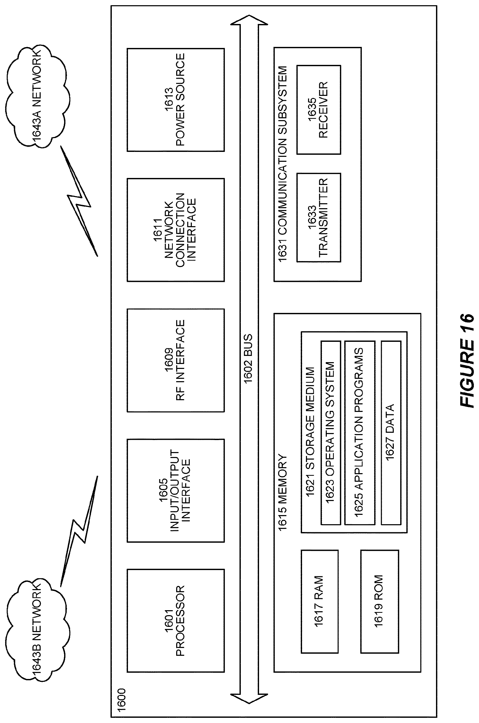 Patent US12621814 Figure 16 – Bandwidth part operation in a wireless communication network