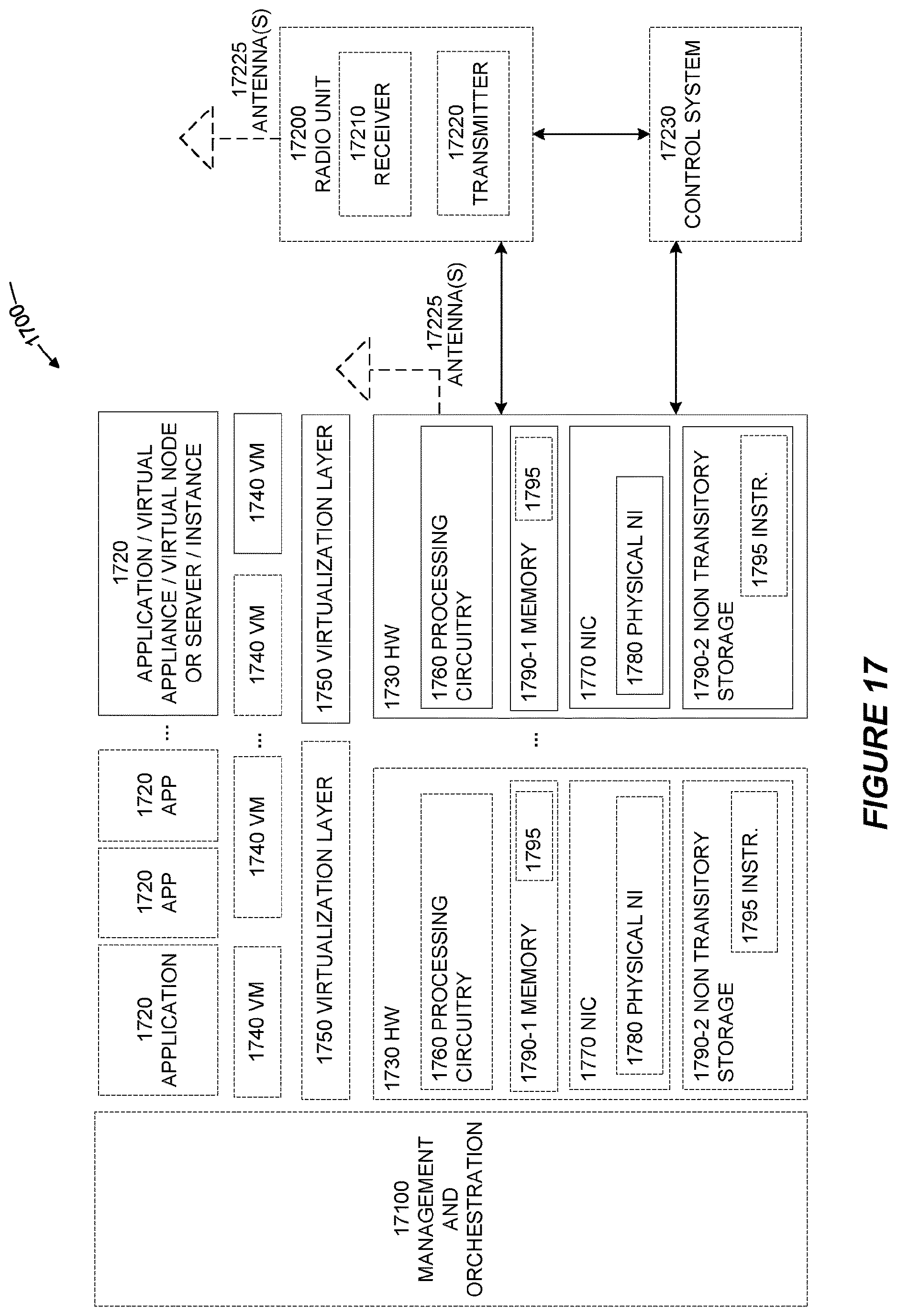 Patent US12621814 Figure 17 – Bandwidth part operation in a wireless communication network