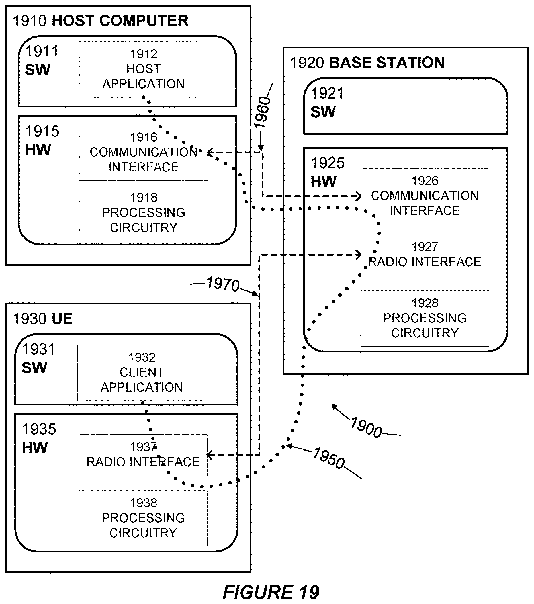 Patent US12621814 Figure 19 – Bandwidth part operation in a wireless communication network
