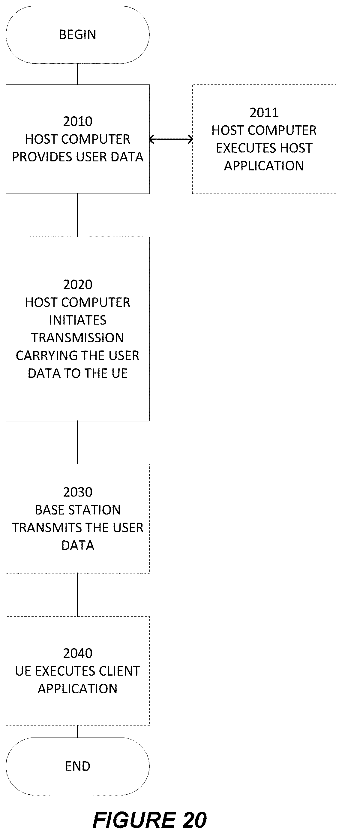 Patent US12621814 Figure 20 – Bandwidth part operation in a wireless communication network