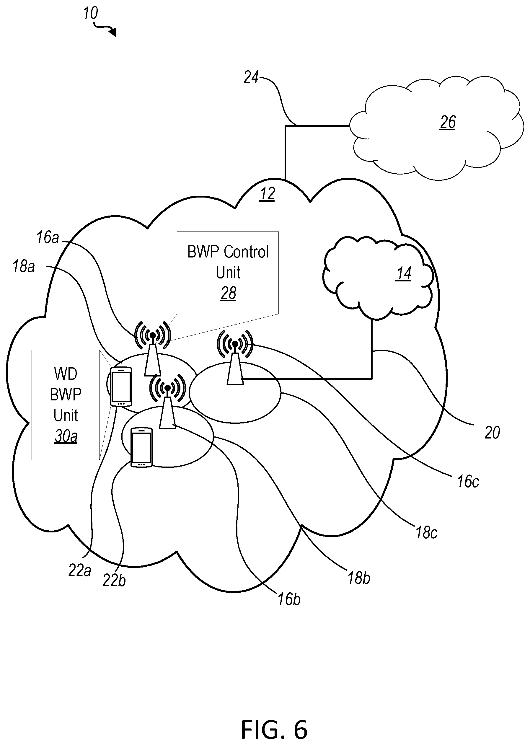 Patent US12621815 Figure 4 – Bandwidth part configuration based on use case