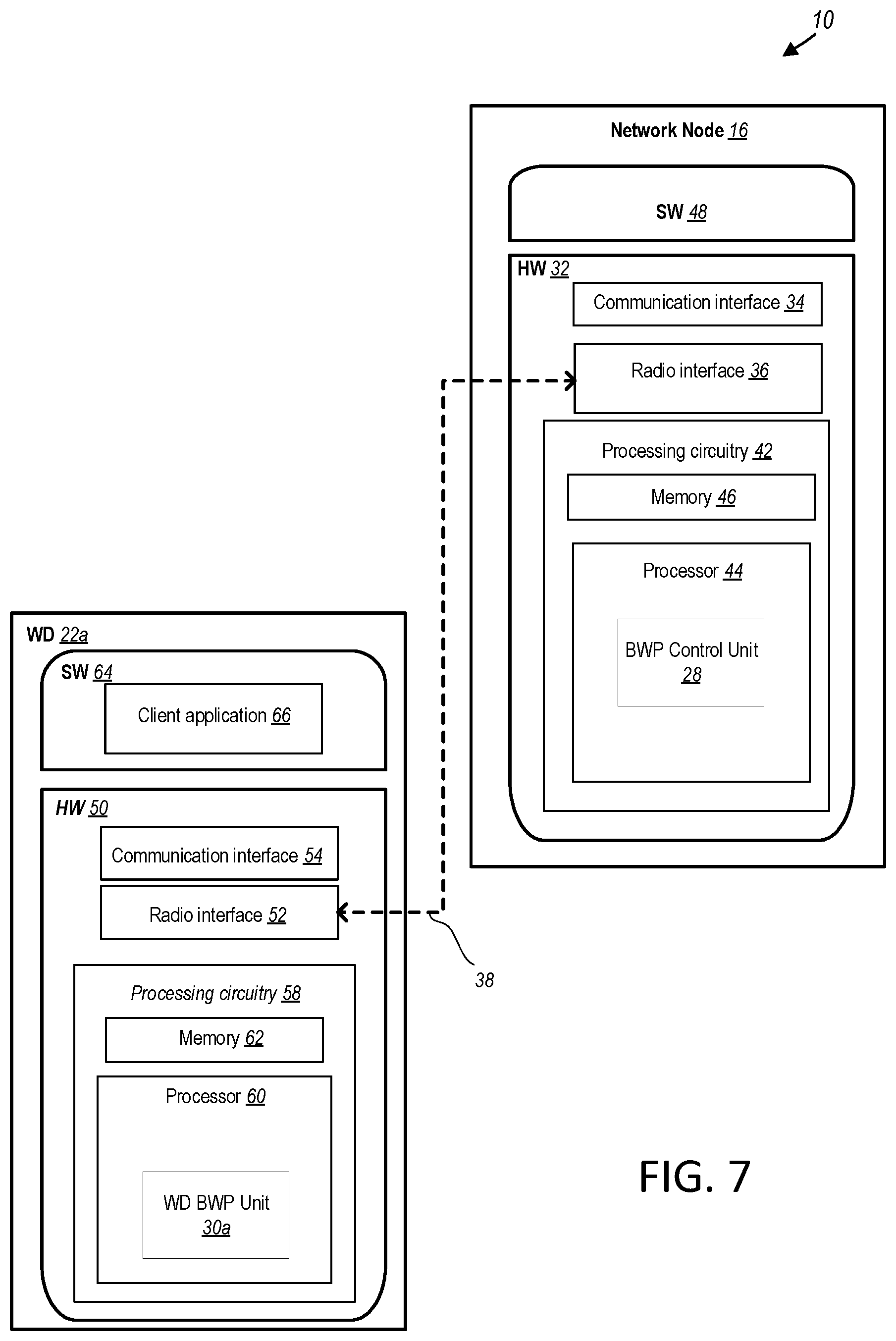 Patent US12621815 Figure 5 – Bandwidth part configuration based on use case