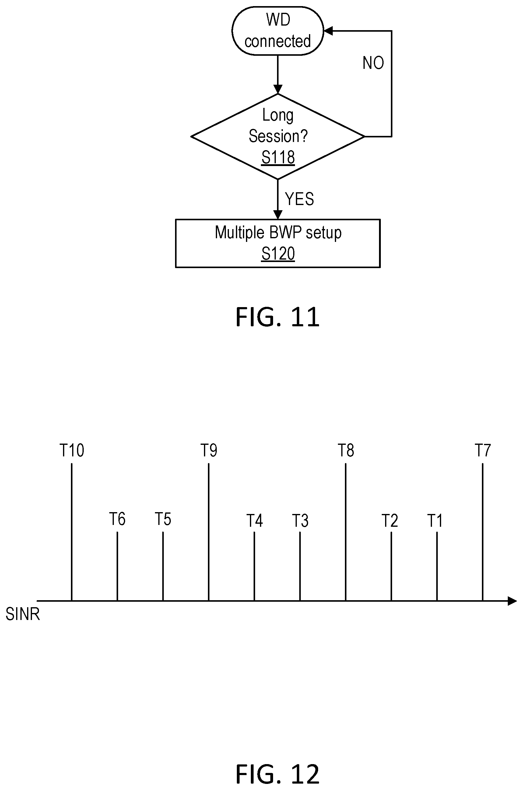 Patent US12621815 Figure 8 – Bandwidth part configuration based on use case
