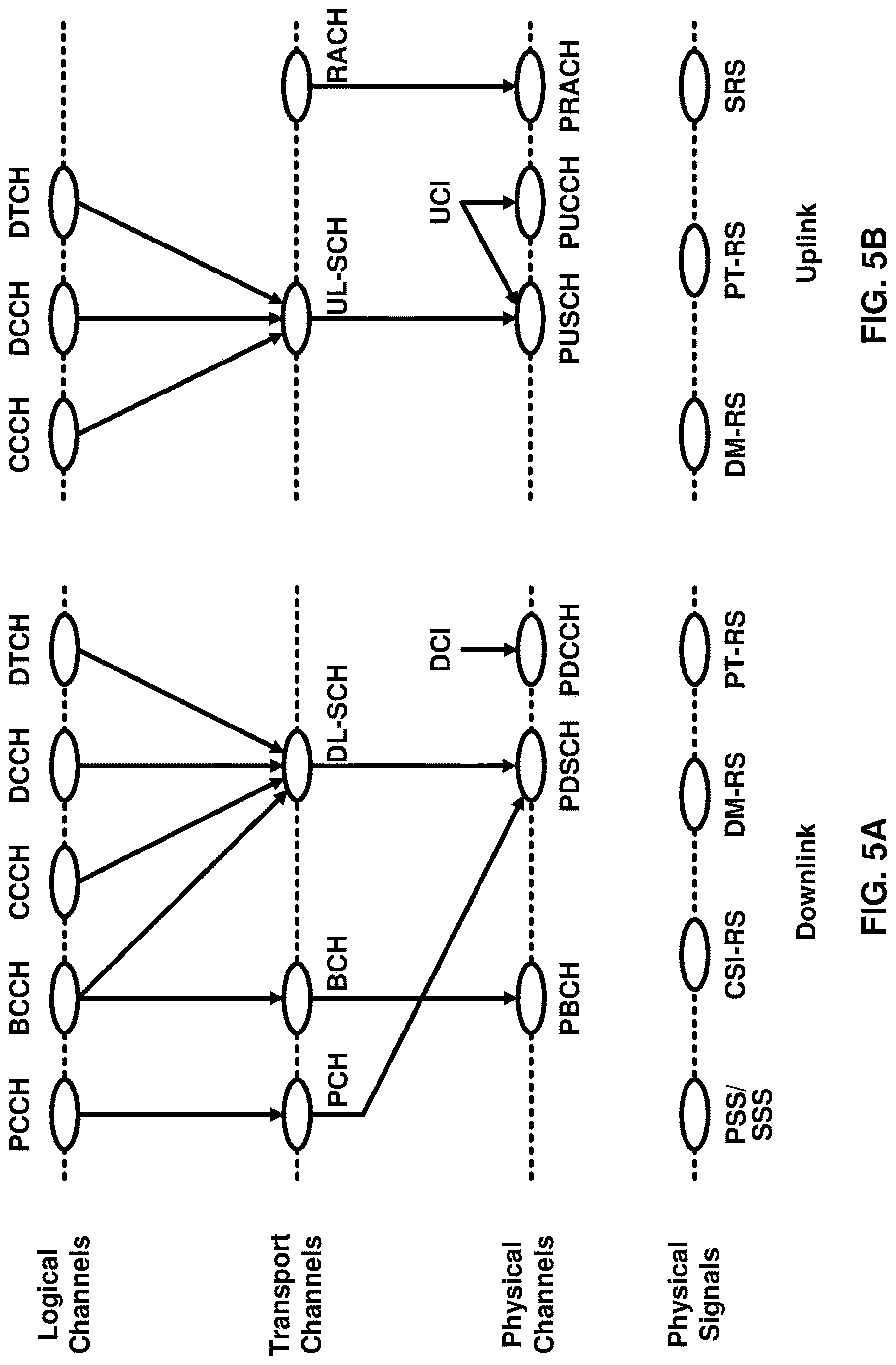 Patent US12621816 Figure 5 – Common frequency resources for multicast and broadcast services