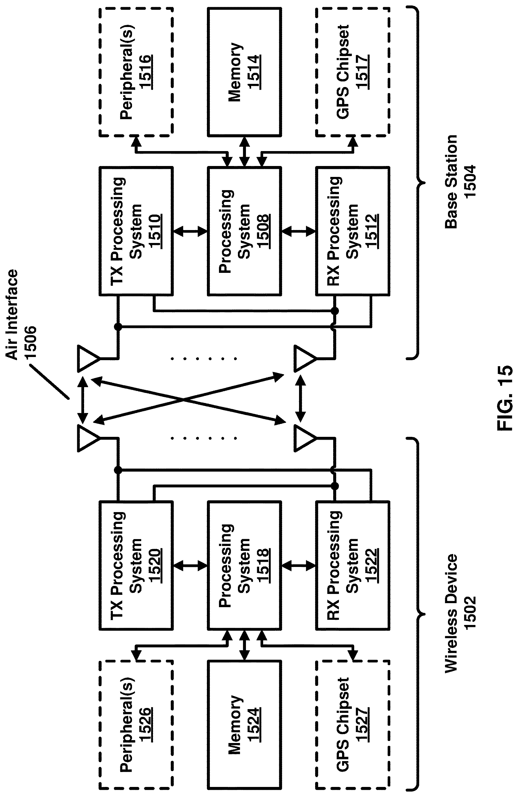 Patent US12621816 Figure 15 – Common frequency resources for multicast and broadcast services