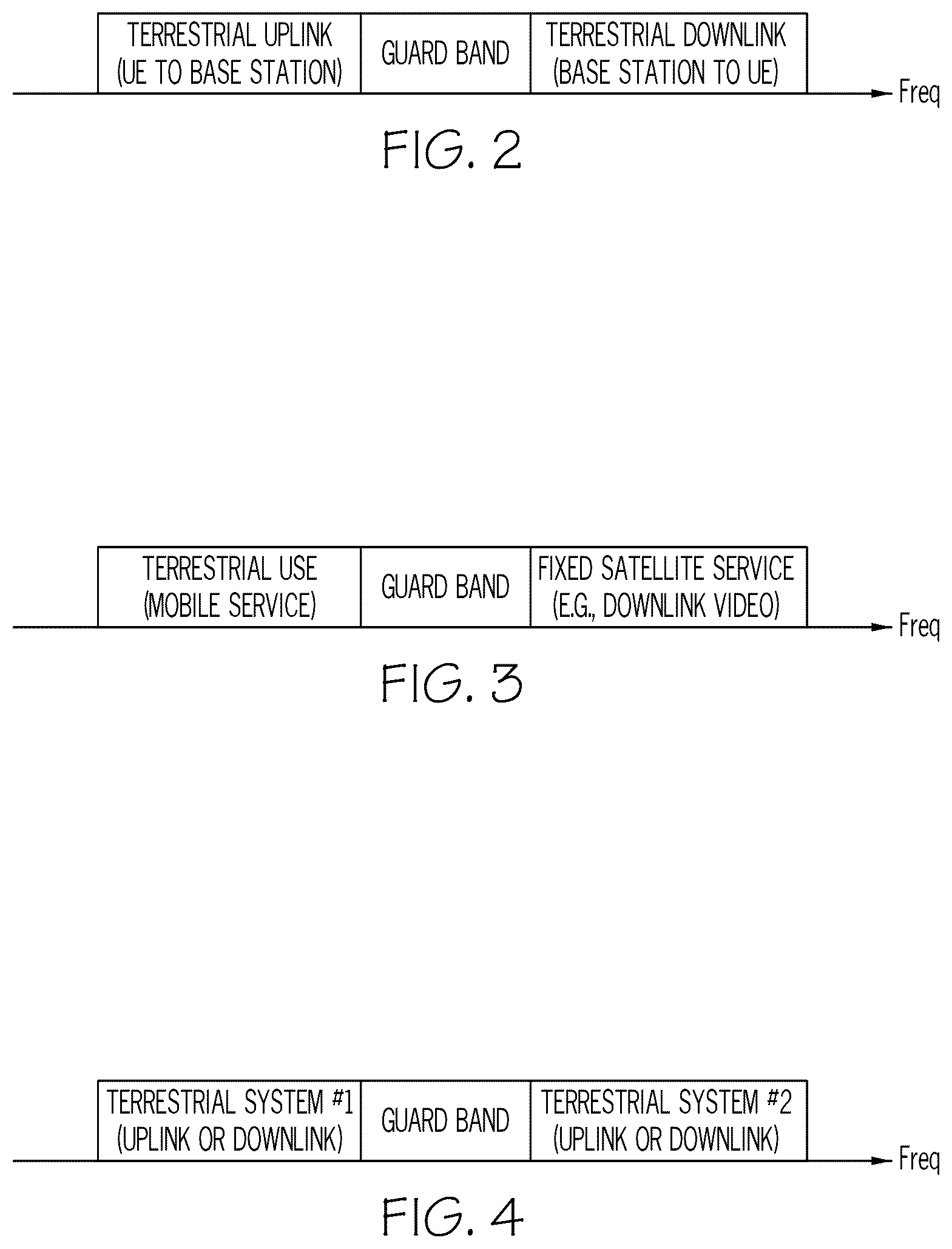Patent US12621817 Figure 2 – Methods and devices to generate a spectrum utilization map for determining use of radio spectrum guard bands for a mobile satellite service network