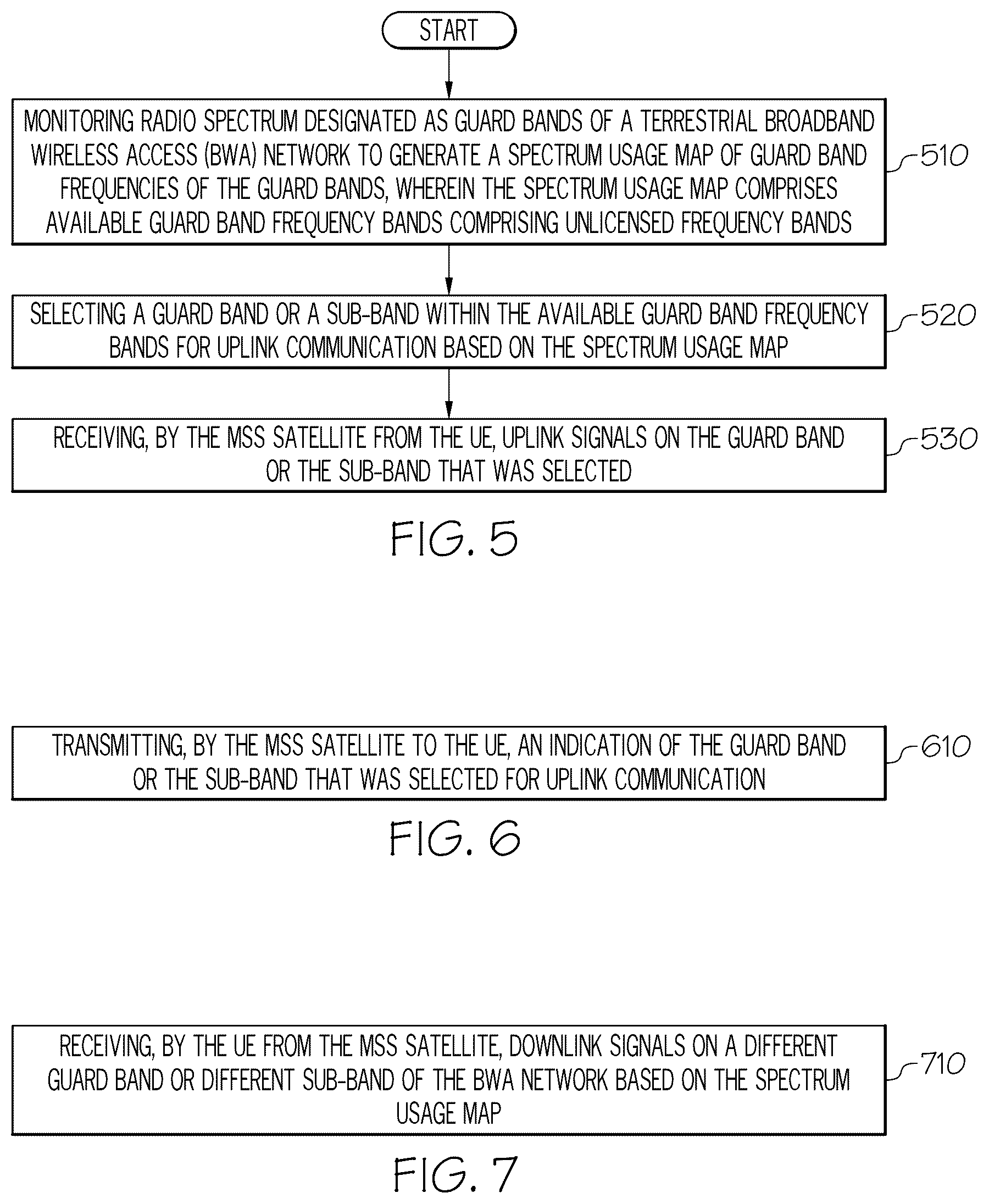 Patent US12621817 Figure 3 – Methods and devices to generate a spectrum utilization map for determining use of radio spectrum guard bands for a mobile satellite service network