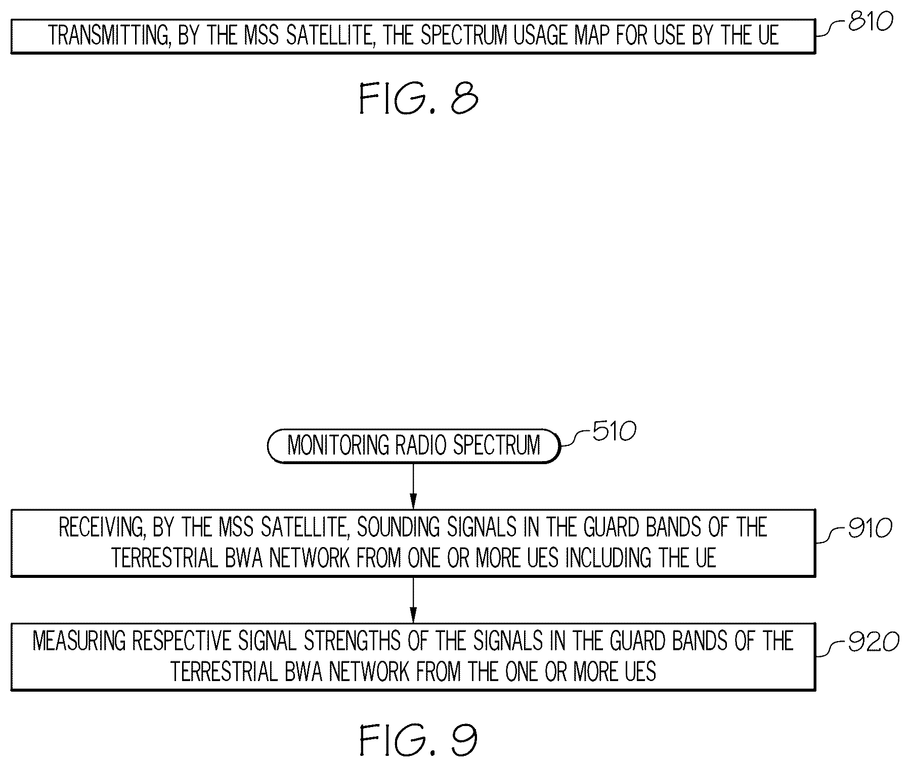 Patent US12621817 Figure 4 – Methods and devices to generate a spectrum utilization map for determining use of radio spectrum guard bands for a mobile satellite service network
